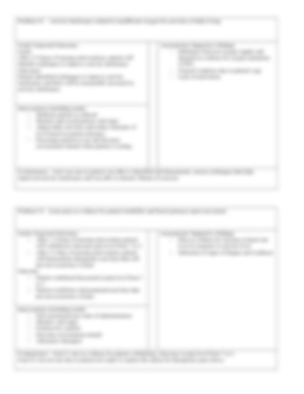 kikelomoadenekan_Care Plan_013019.docx_d9fxncks1bh_page2