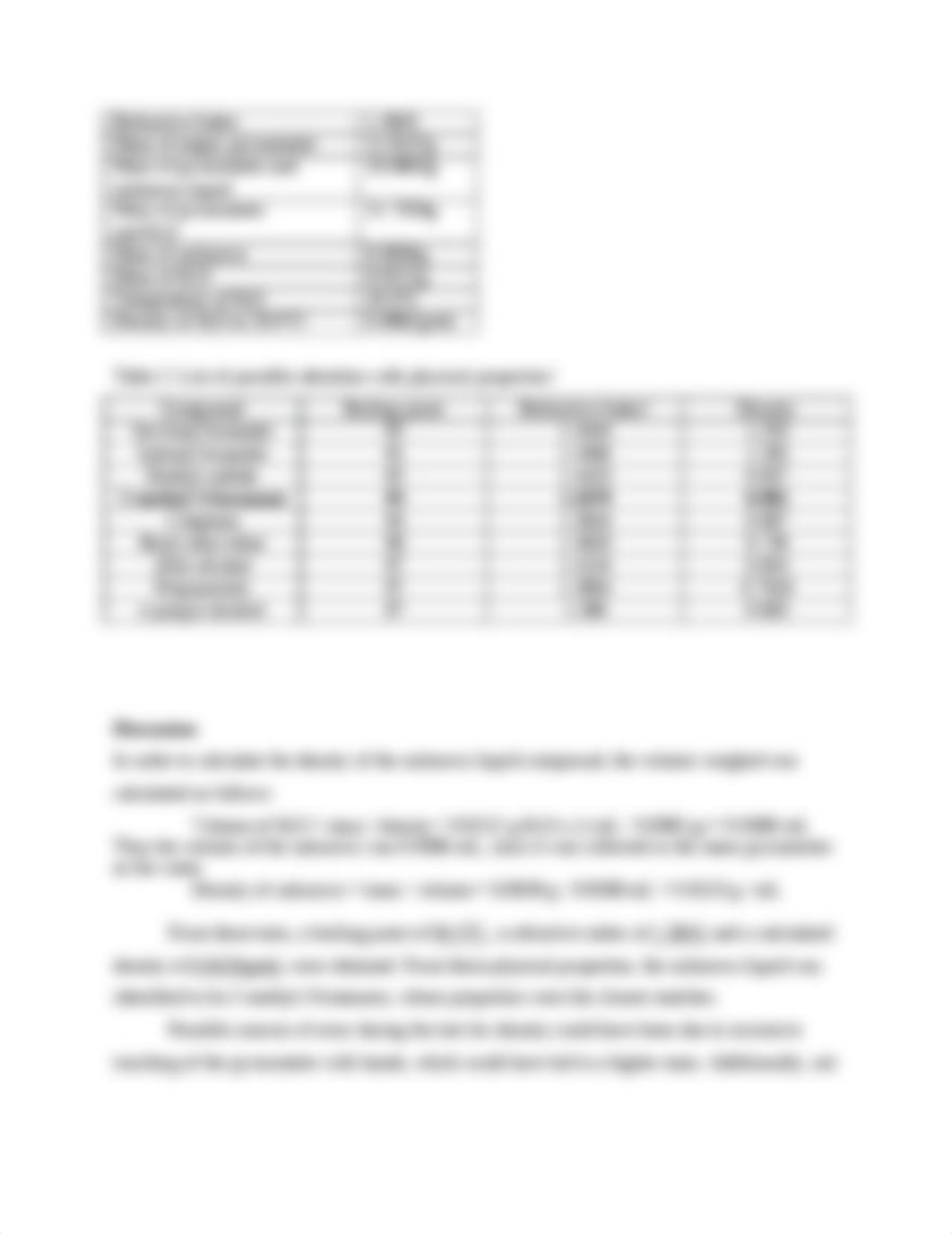 Identification of a Liquid Compound by Measurement of Physical Properties_d9fz68fwqek_page2