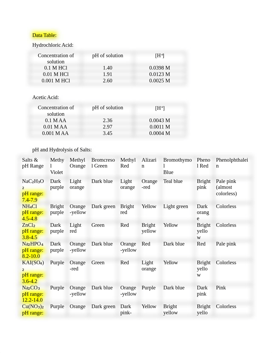 Experiment08_d9g6lmjdyui_page2