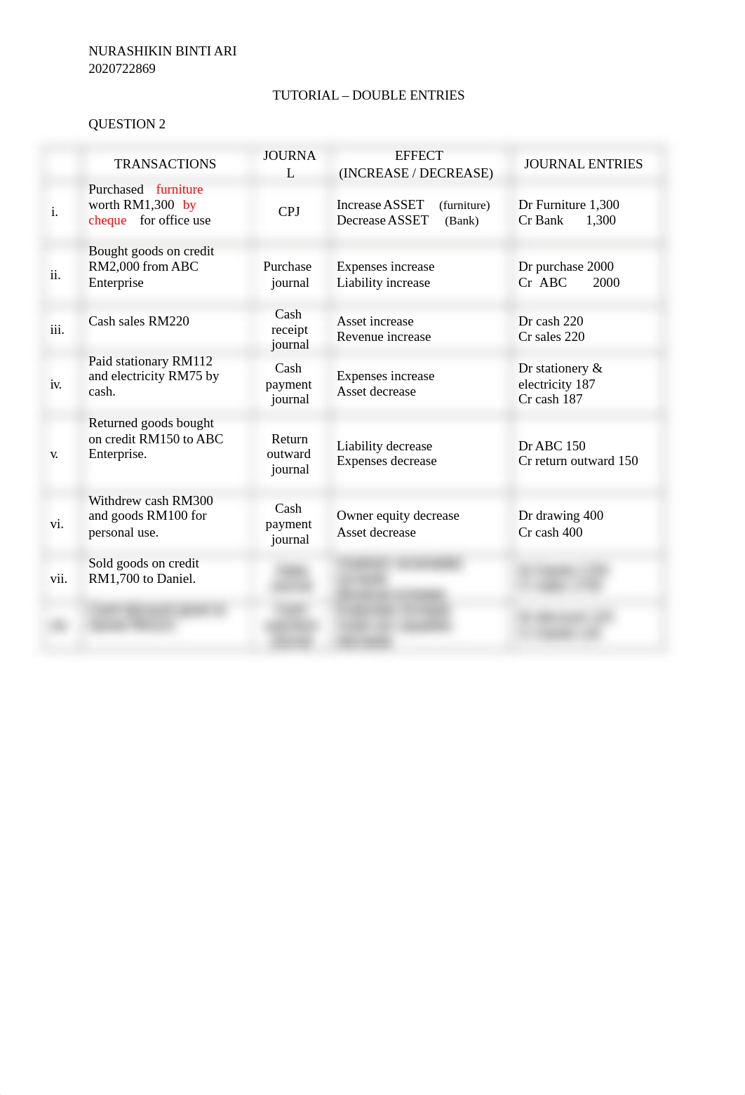 TUTORIAL Q- JOURNAL & JOURNAL ENTRIES.docx_d9g9sslc3g4_page1