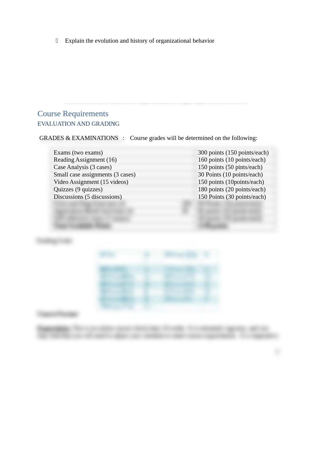 BUS-Z 301 Organizational Behavior & leadership Fall 2020 online syllabus.docx_d9gef57jc8y_page2