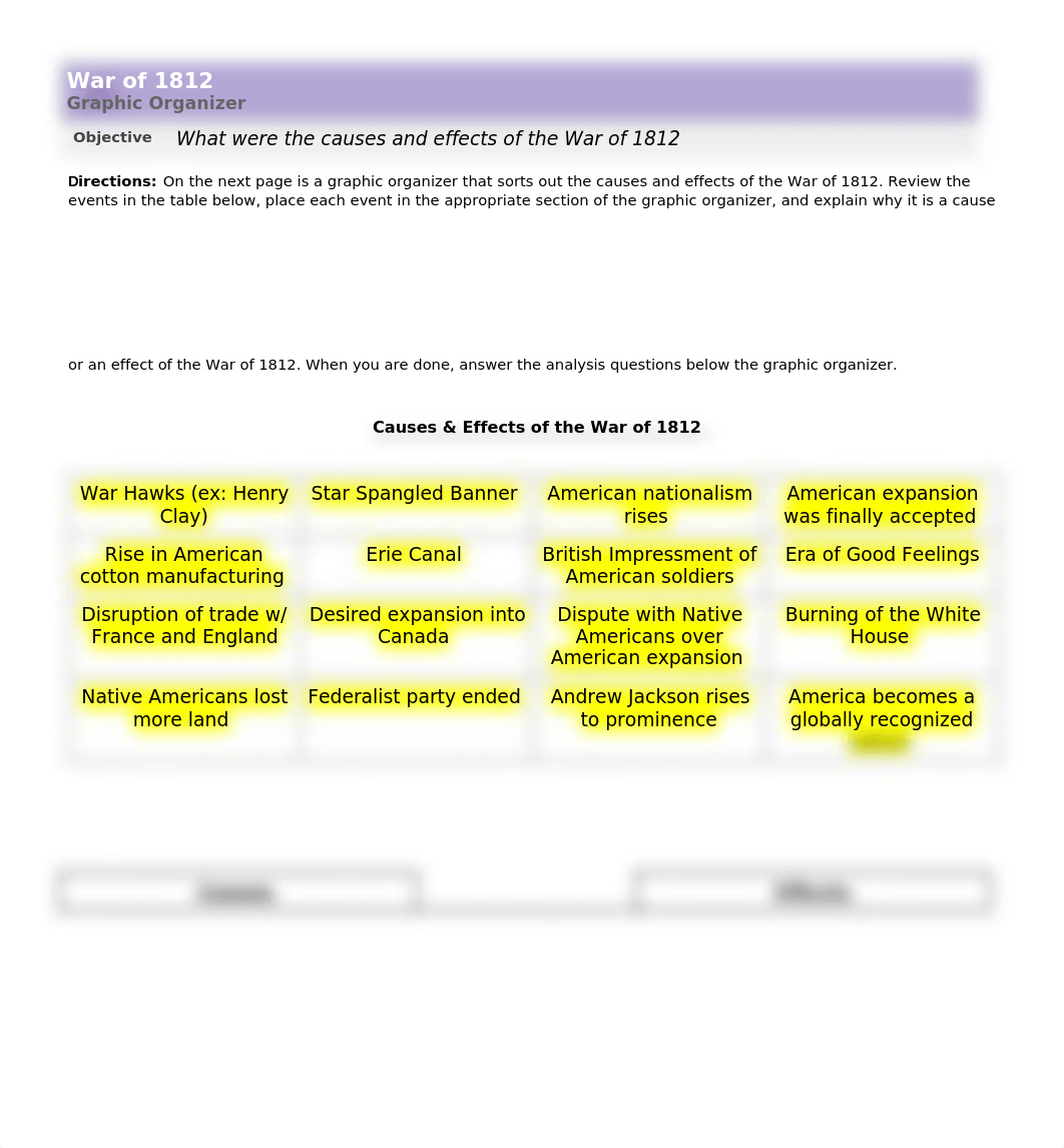 Copy_of_Unit_3A_Graphic_Organizer_War_of_1812_3.0.docx_d9ggbhpyycp_page1