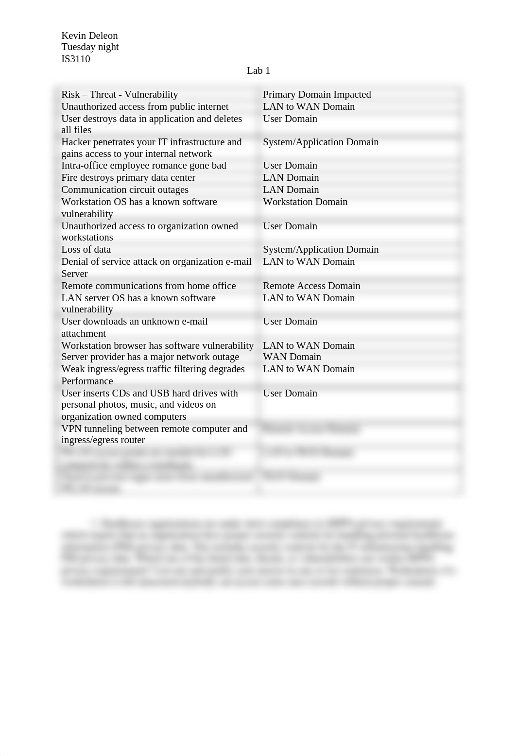 unit 1 Lab 1_d9gnqsd5sv8_page1