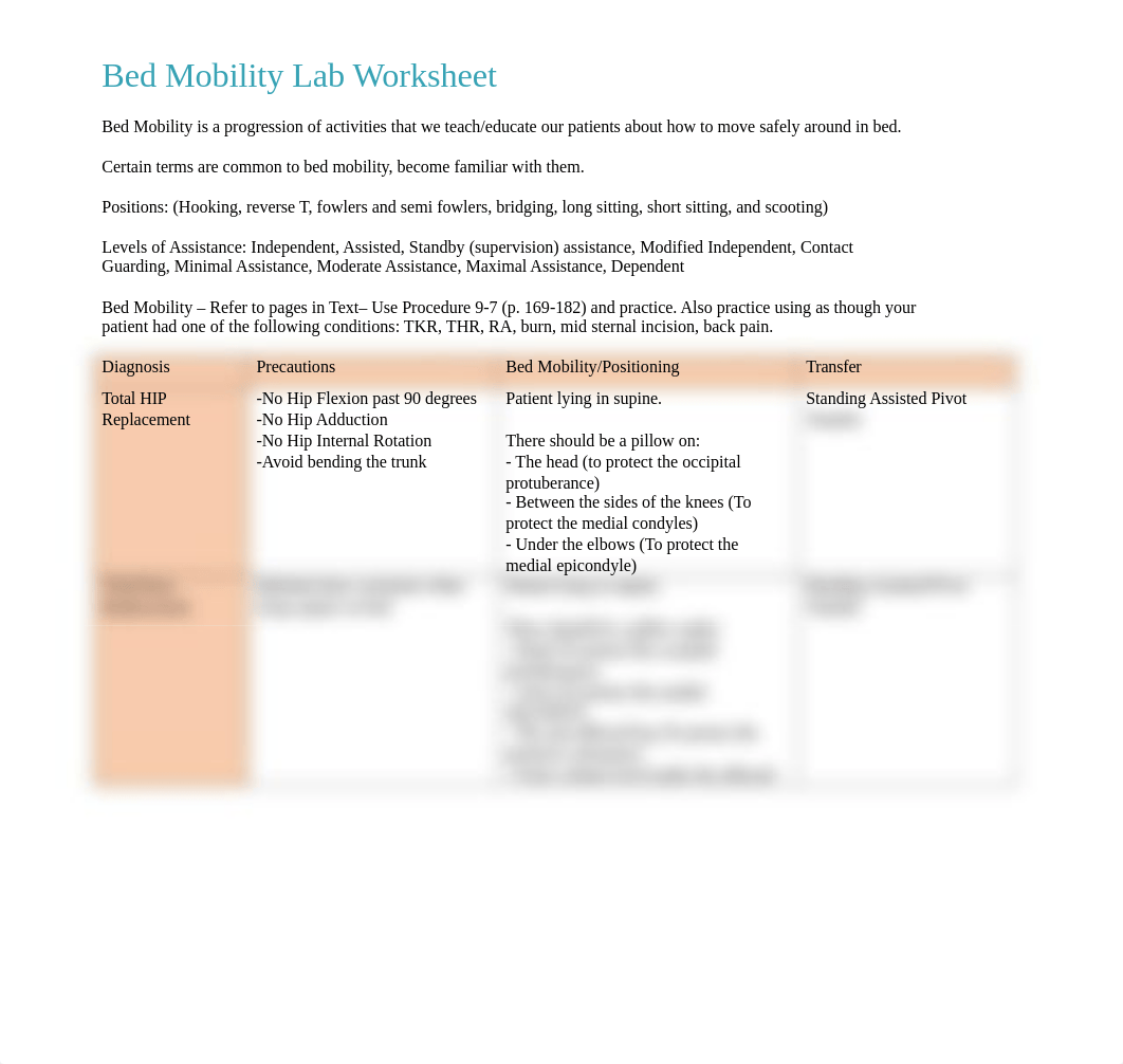 Bed Mobility Worksheet (1).docx_d9gpxo9qqy4_page1