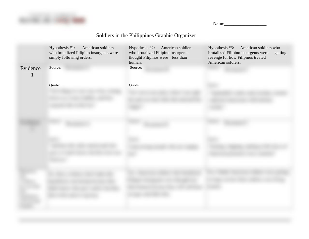 Kami_Export_-_HSA_MU_HTAUNT_-_Soldiers_in_the_Philippines_Graphic_Organizer.pdf_d9grqq74wcu_page1