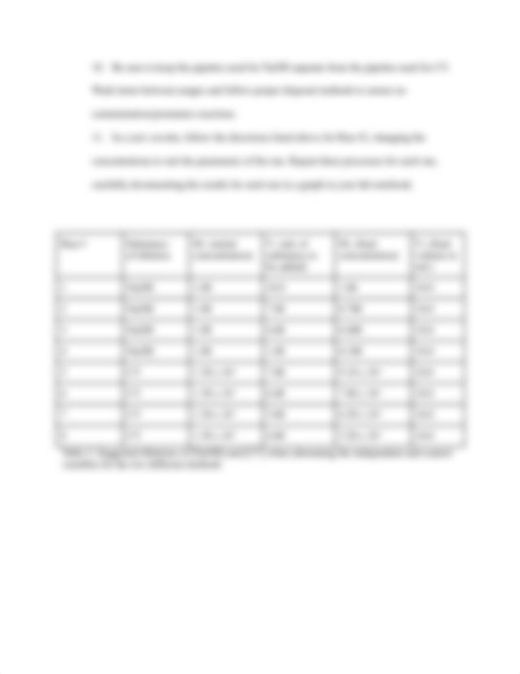 Lab Report, Kinetics of Crystal Violet Hydrolysis.docx_d9gw0dggesa_page3