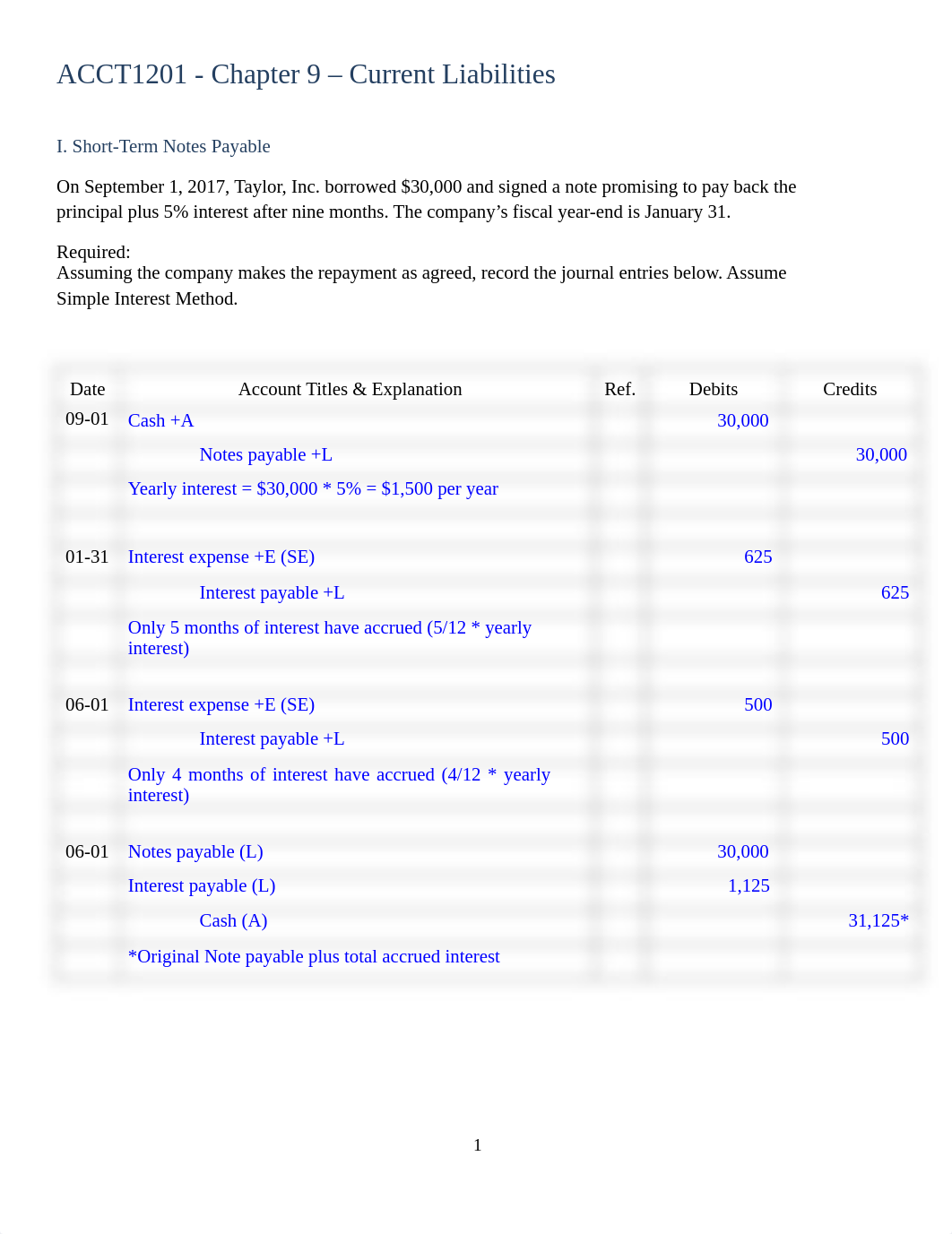 ACCT 1201 Chapter 9 Handout SOLUTIONS.pdf_d9gzpxytscv_page1