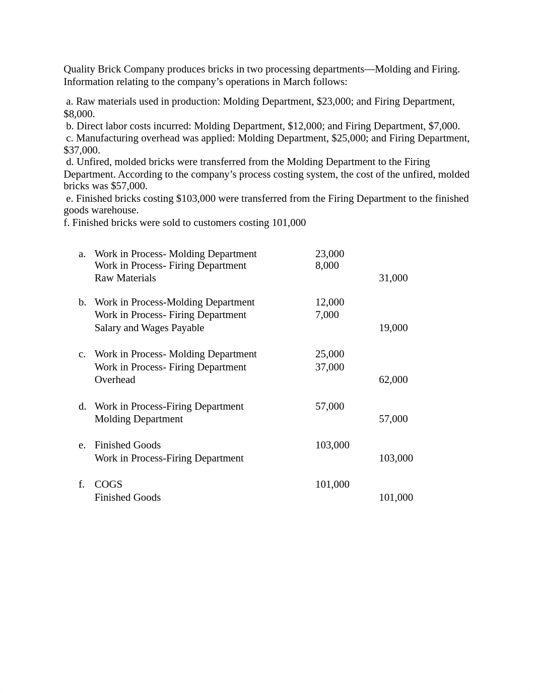 Managerial Accounting Exam 2 Review.docx_d9gzy12omyf_page1