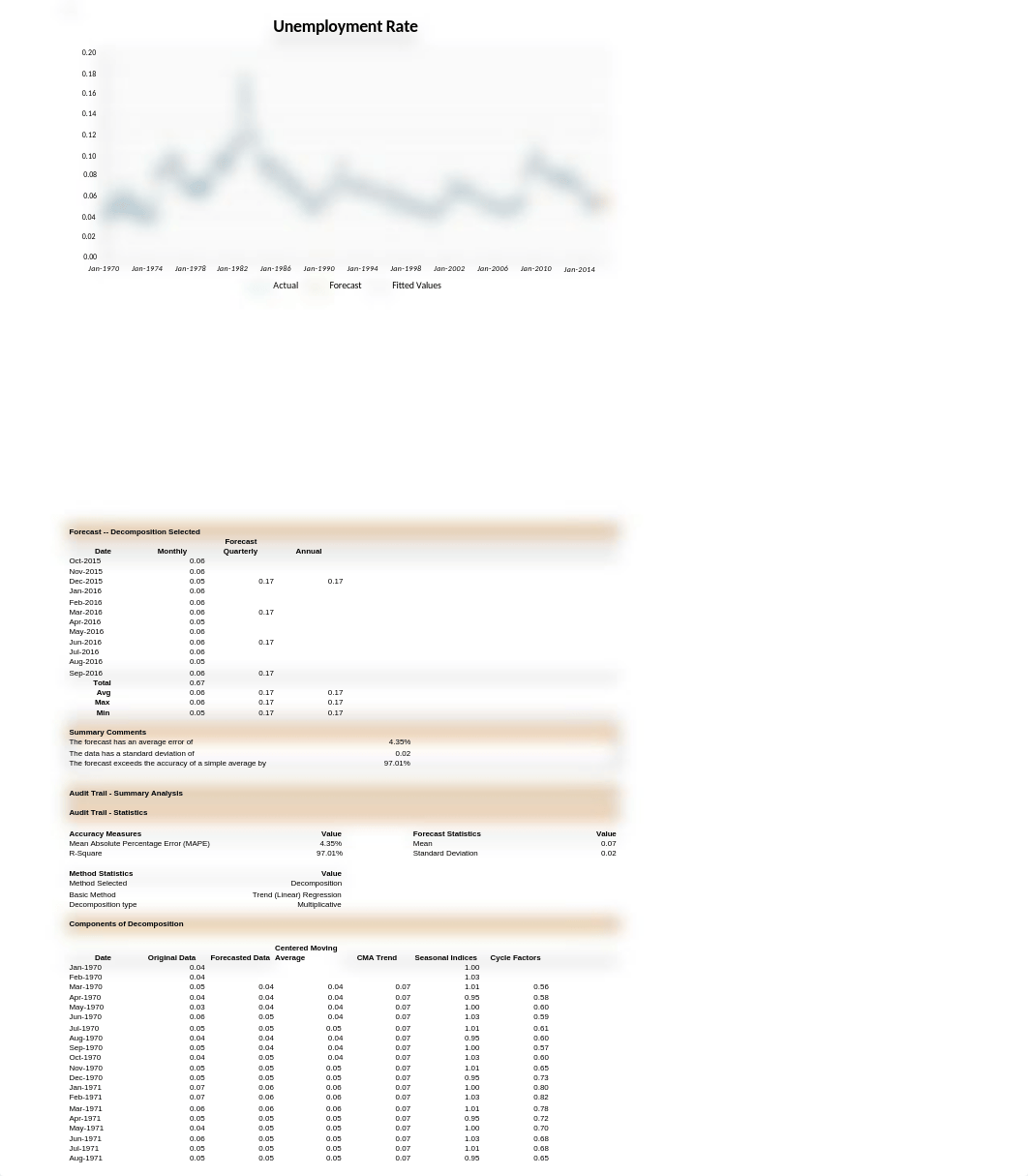 Project 3 Excel Table_d9h0wup6llr_page1