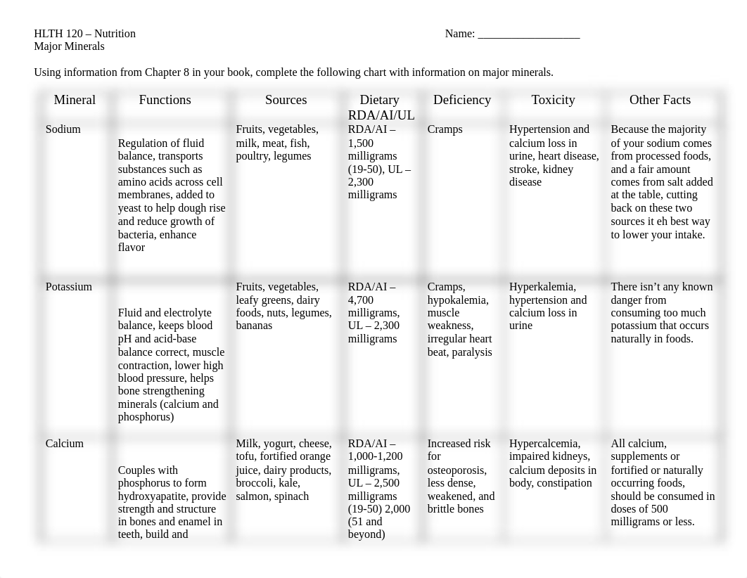 HLTH 120 Minerals Chart_d9h1797r1fs_page1