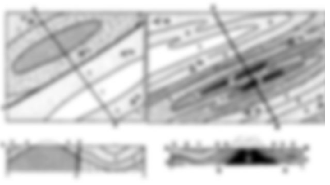 Chapter 10 Geologic Structures, Maps, & Block Diagrams.pptx_d9h5uj276lh_page3