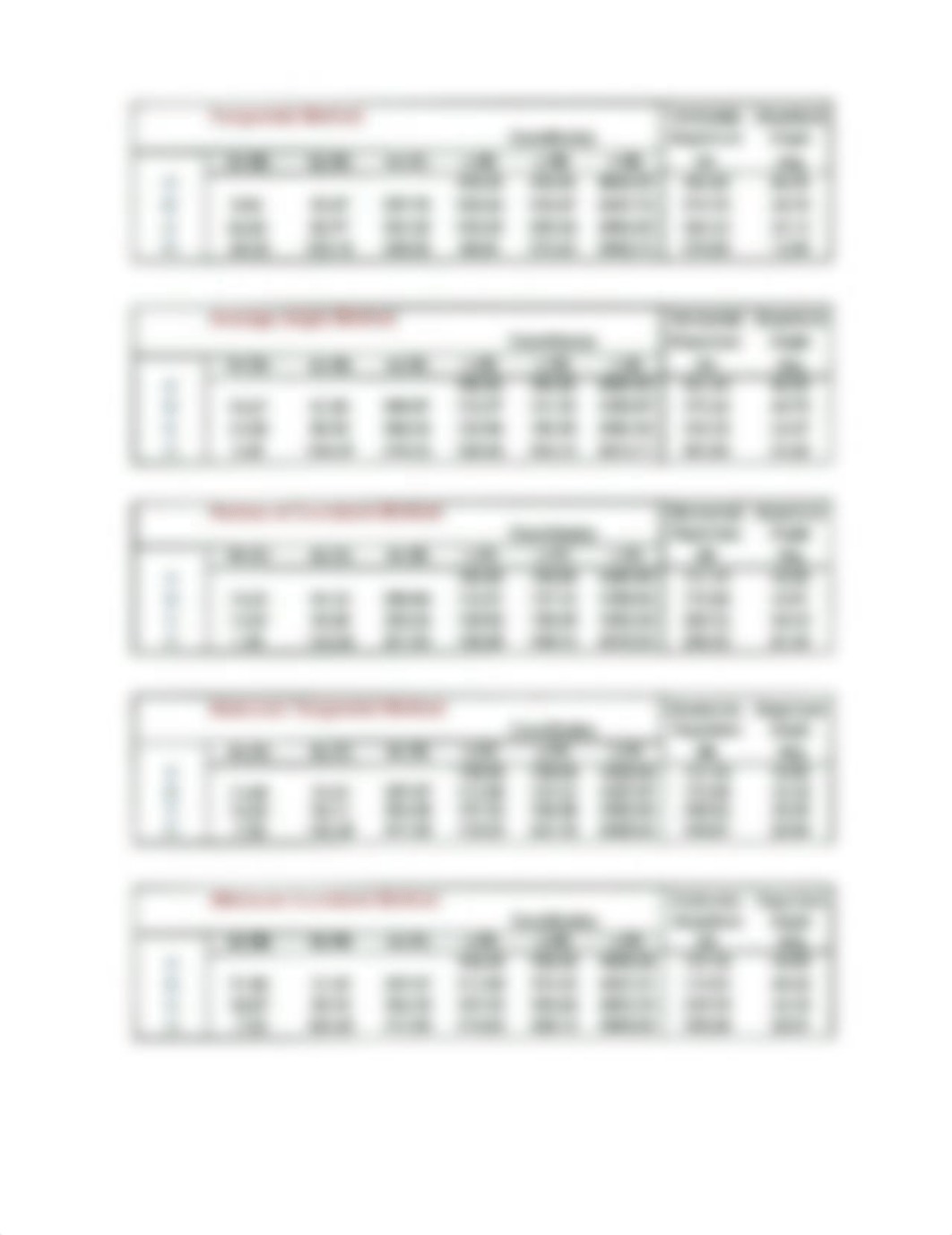 HW #8S. Survey_Solution f02_d9h6314jydy_page2