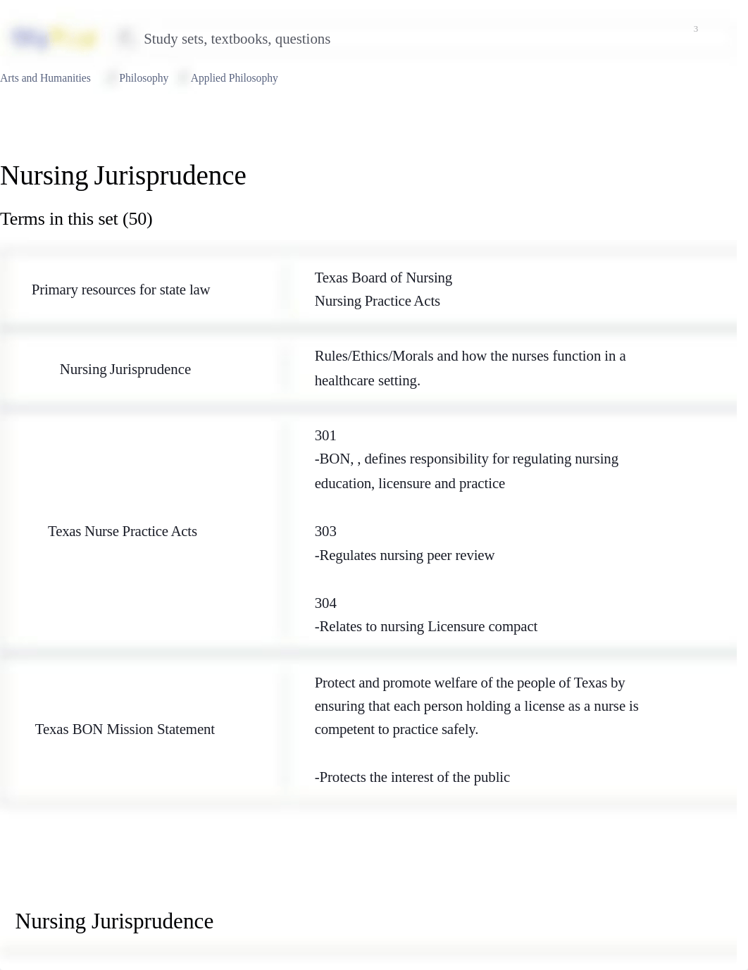 Nursing Jurisprudence Flashcards.pdf_d9h64hax1go_page1