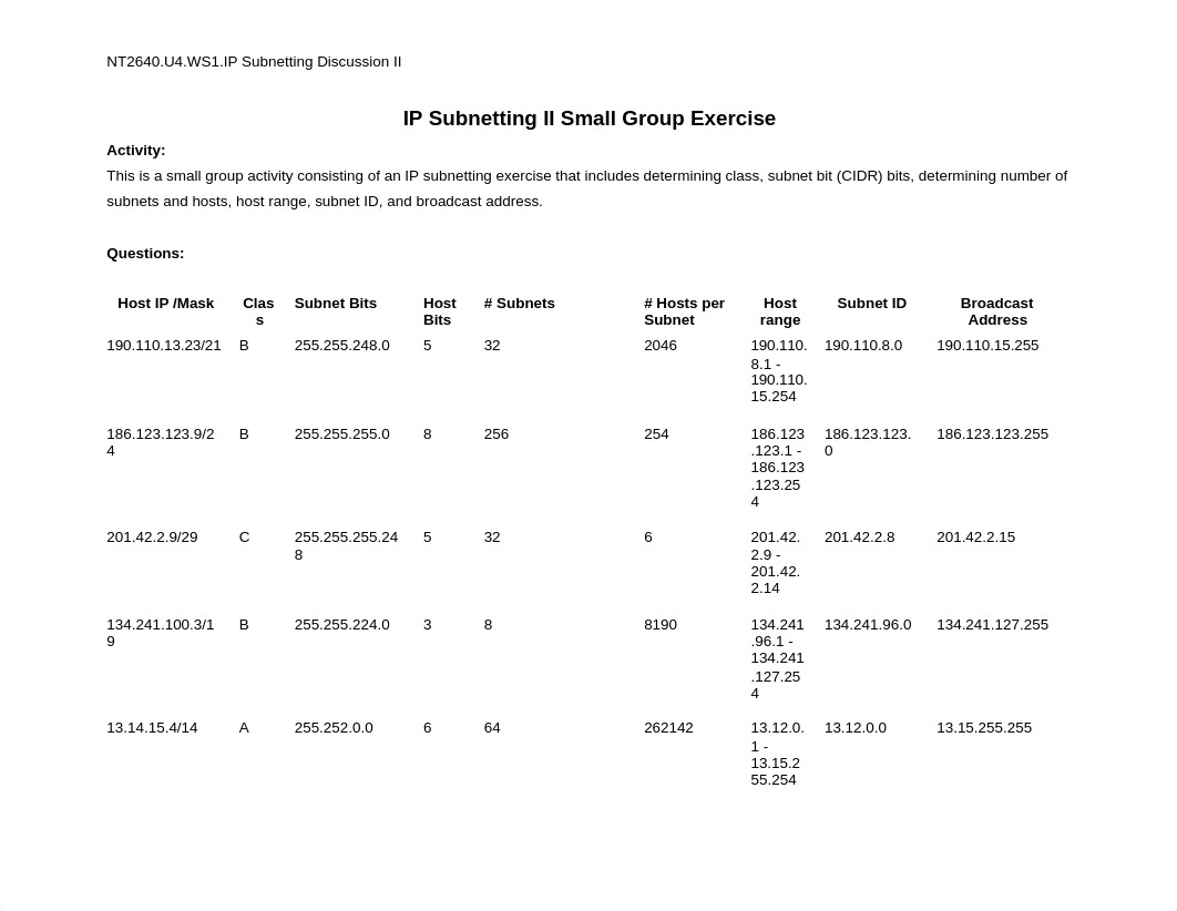 NT2640 Unit 4 IP Subnetting Discussion II (1)_d9hct23h0a4_page1
