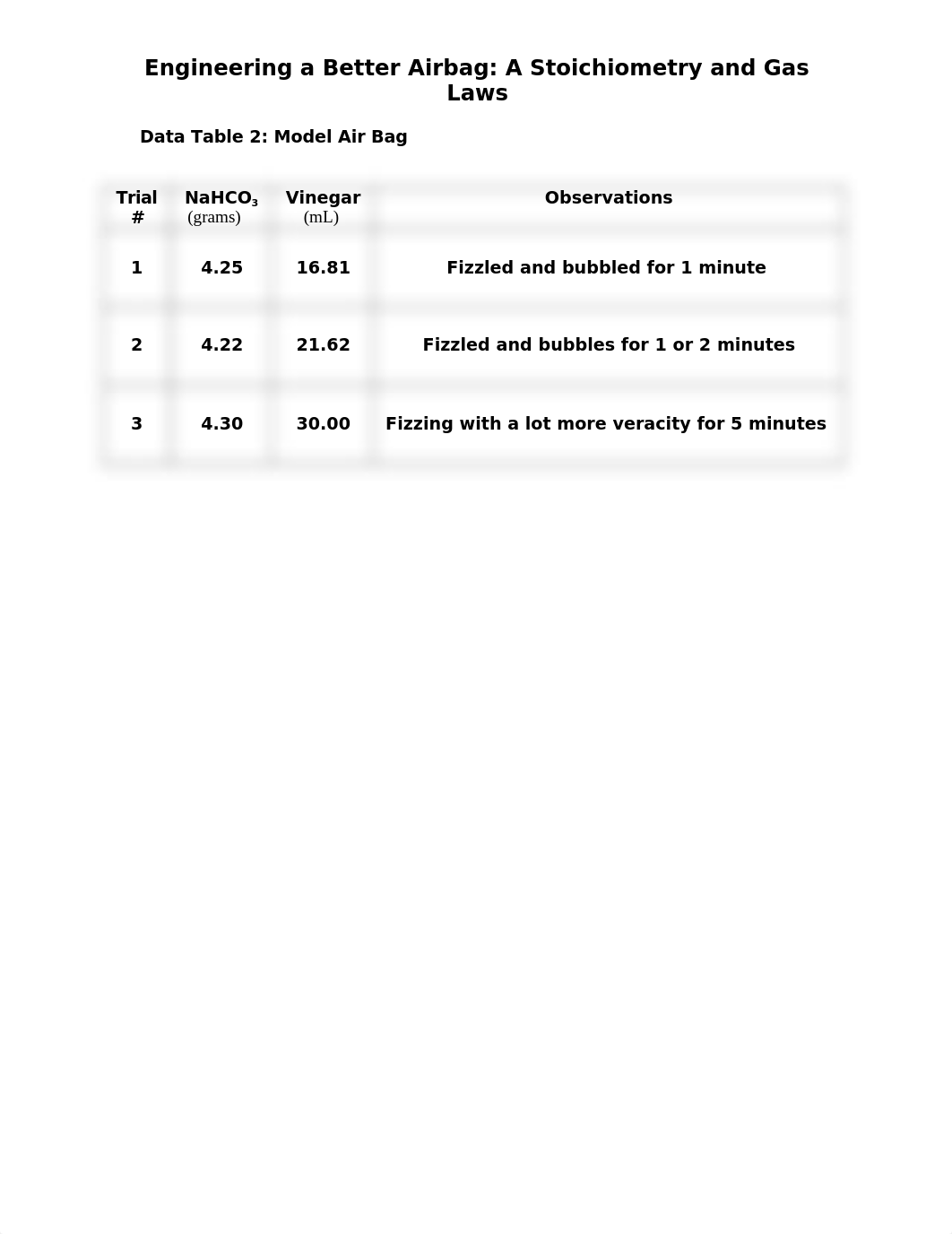 Lab9Data.docx_d9hg05nnee7_page2