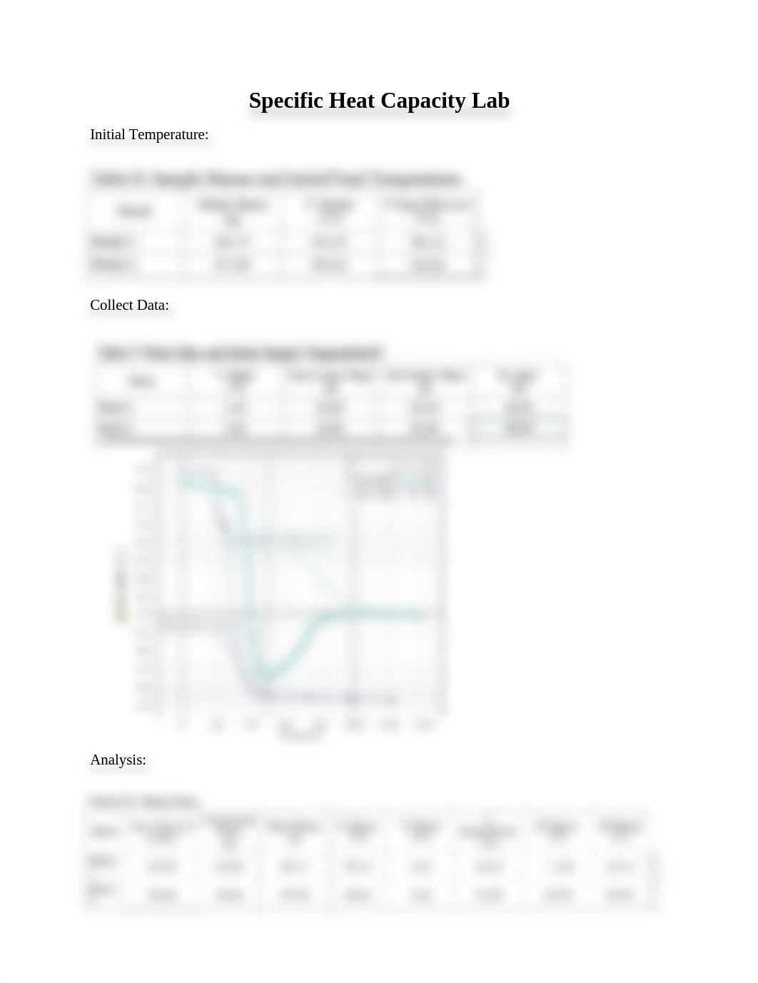 Specific Heat Capacity Lab.docx_d9hh2jlq4zl_page1