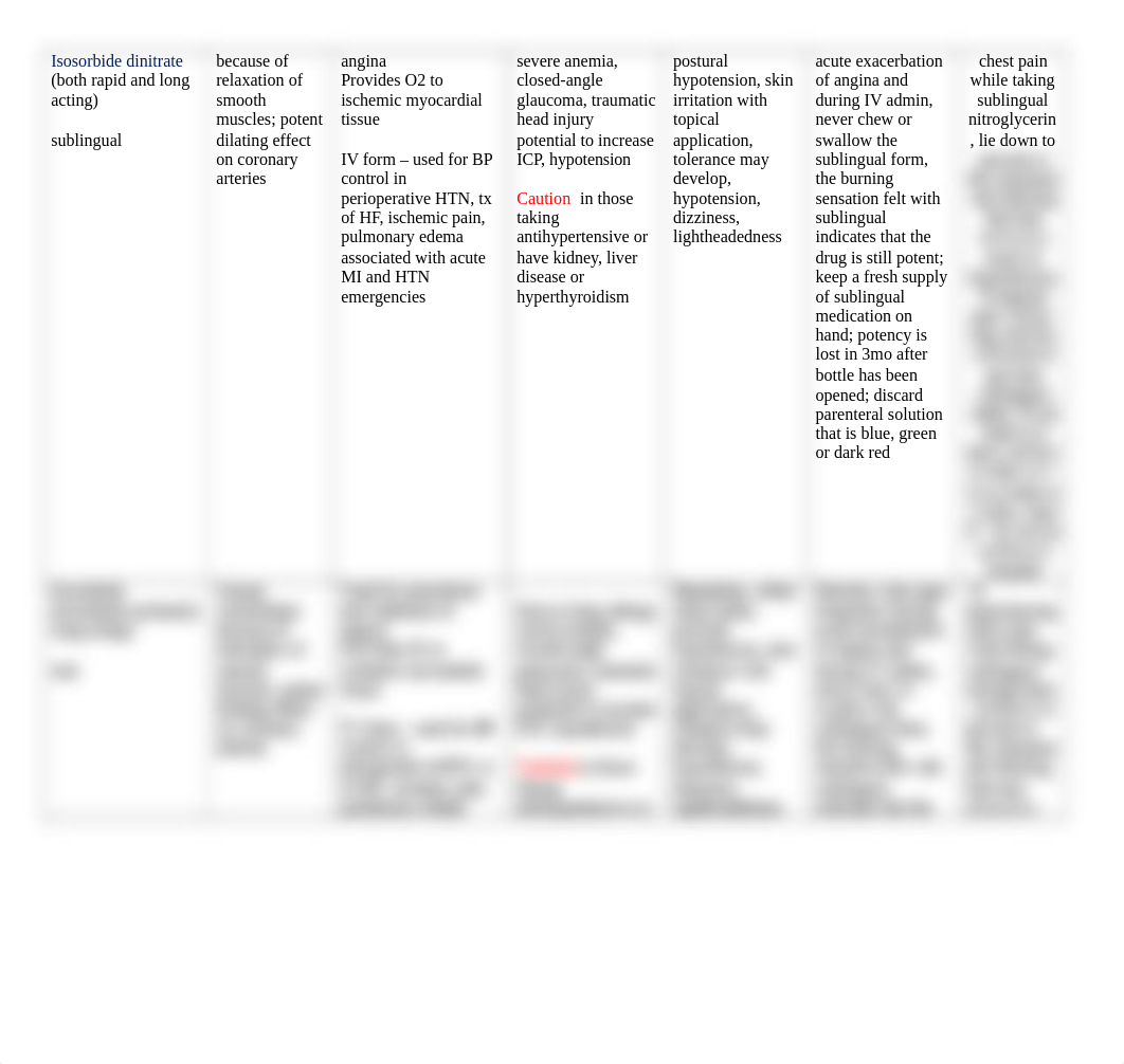 PHARM II EXAM 1 MEDS.docx_d9hl3qf2yyf_page2