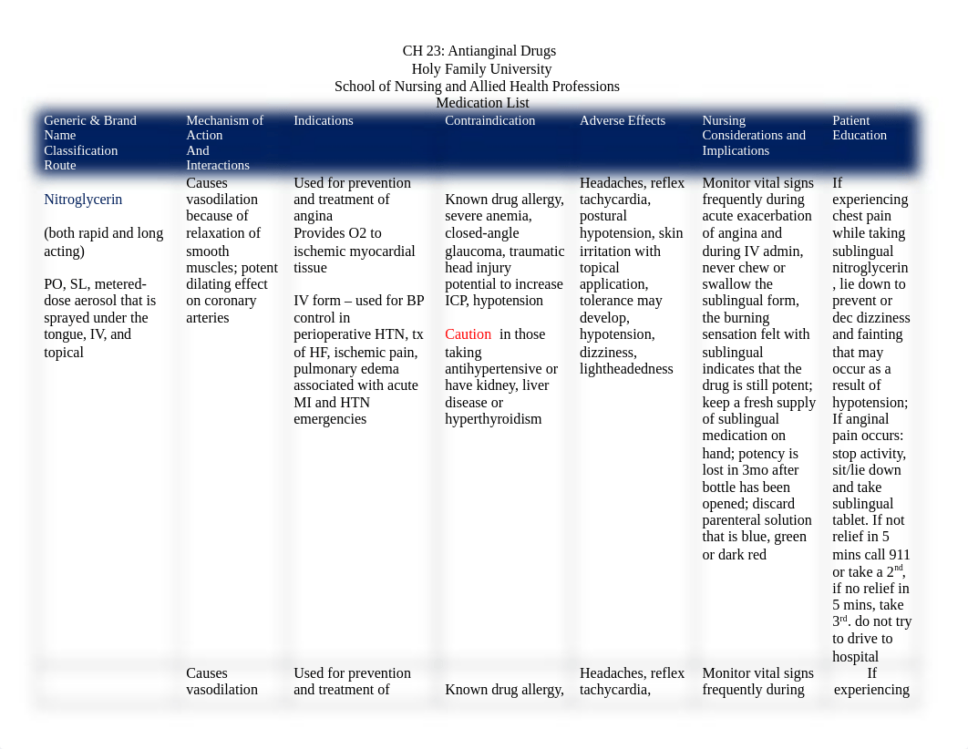 PHARM II EXAM 1 MEDS.docx_d9hl3qf2yyf_page1