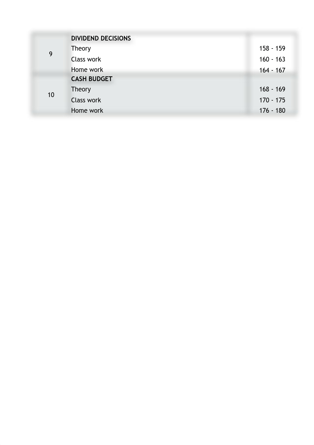 Ednovate Book.pdf_d9hobo2xryu_page5