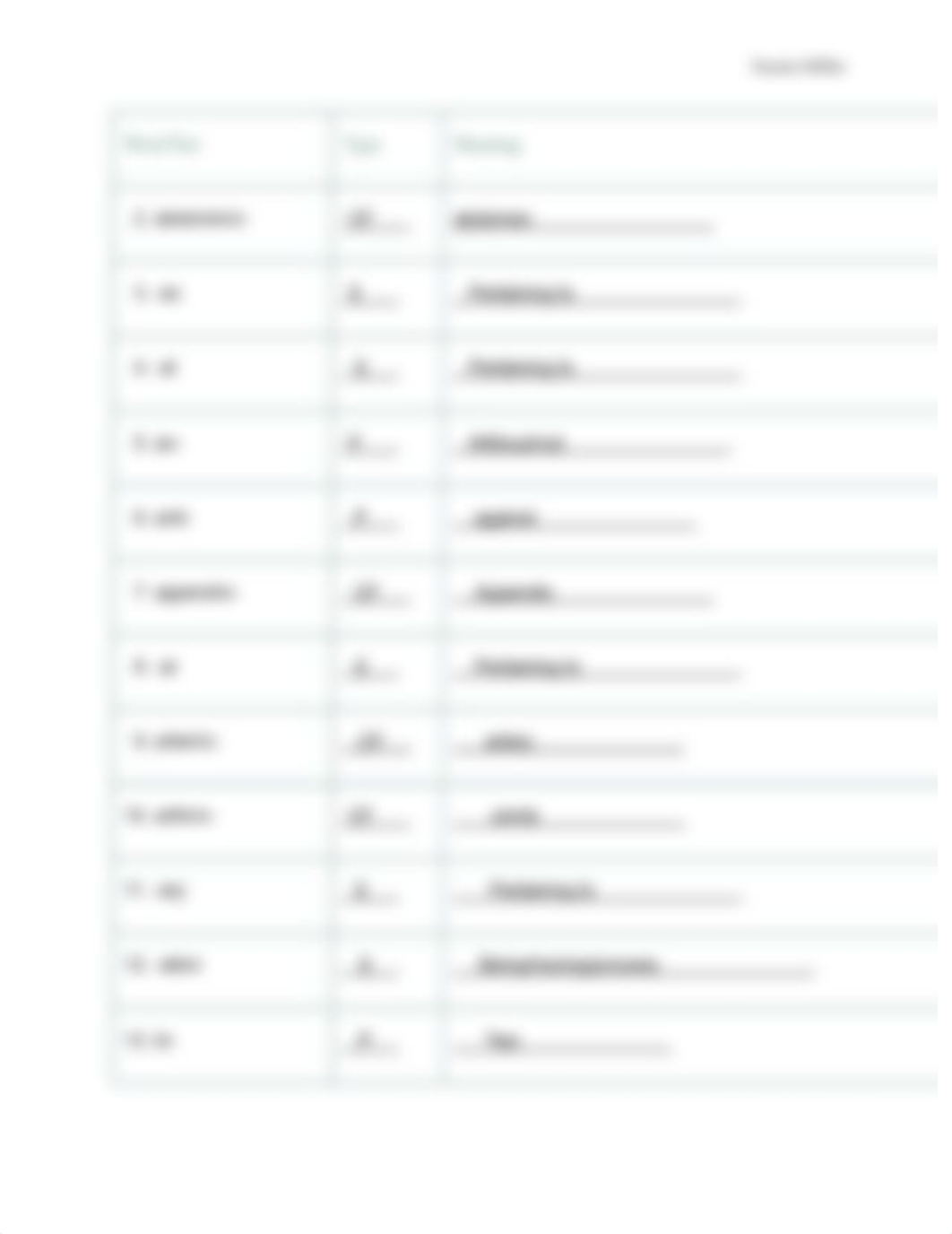 MedicalTerminology_Chapter1-Review_Miller.pdf_d9htii8j95z_page5