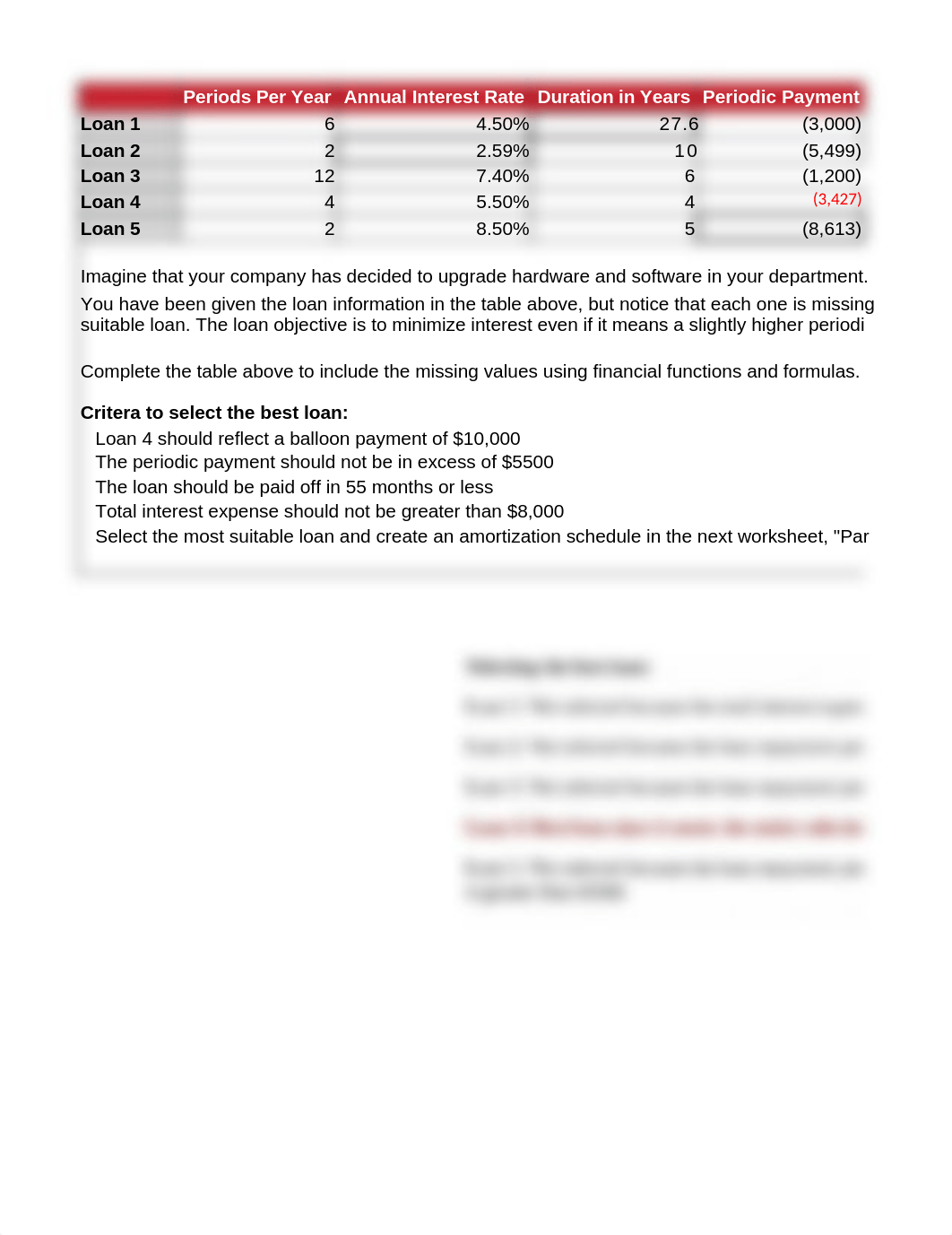 loans_and_amortization fin.xlsx_d9hu700bt4j_page1