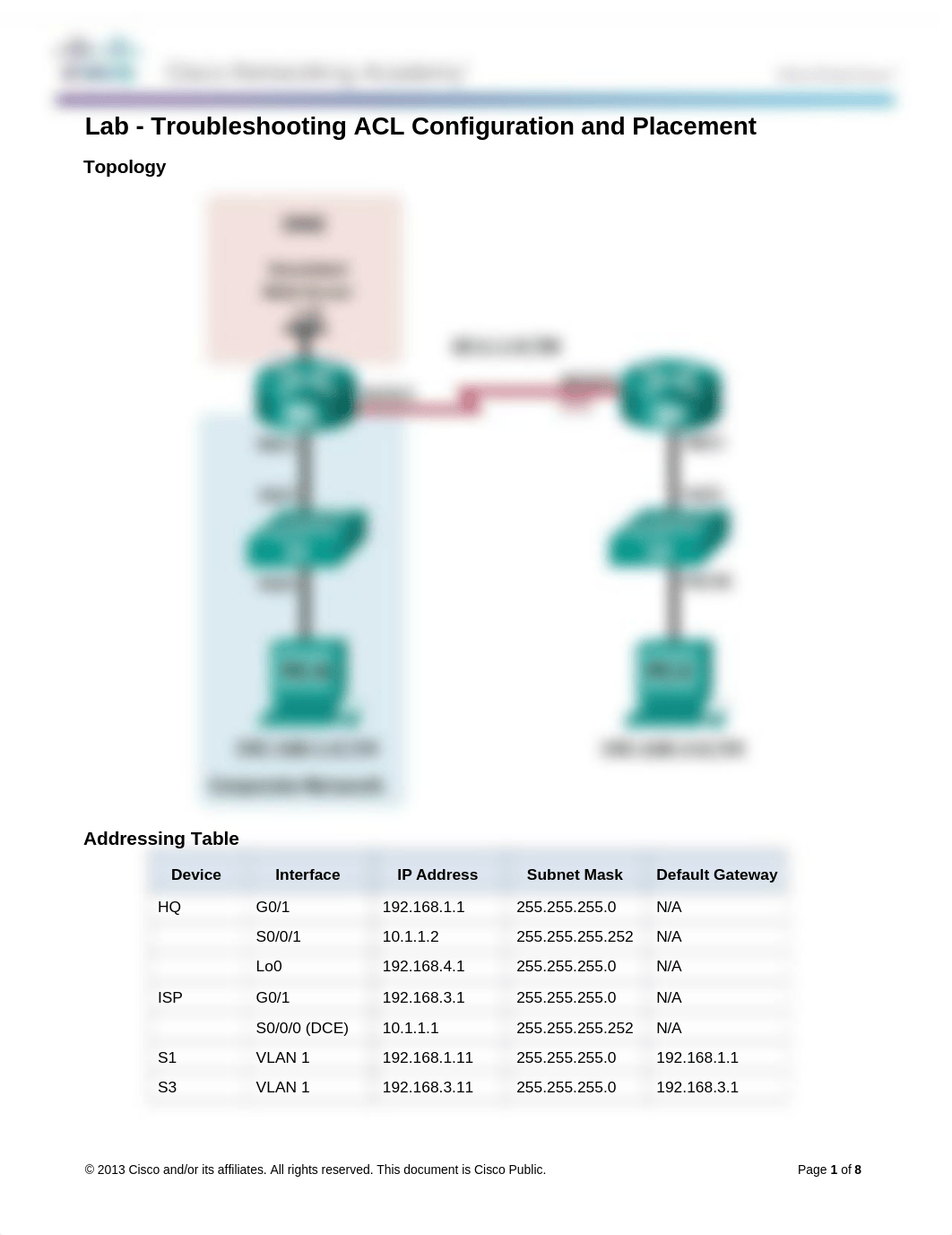 9.4.2.7 Lab - Troubleshooting ACL Configuration and Placement_d9hwpf14xw8_page1