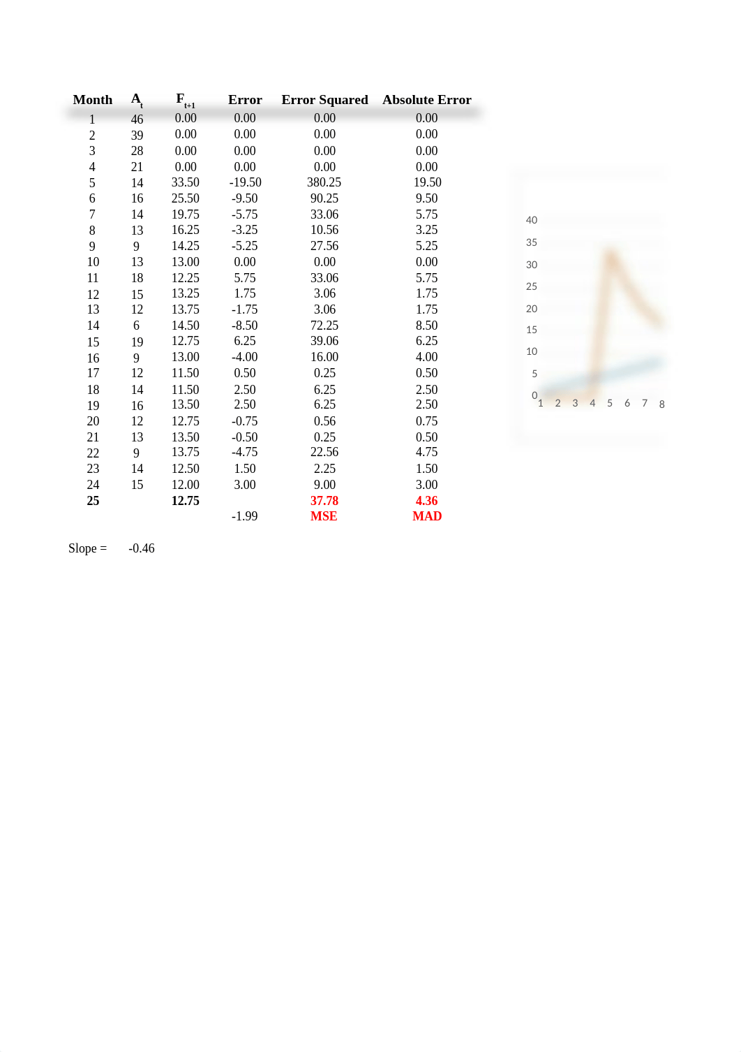 Holiday Lodge Data.xlsx_d9hy7lx16oe_page2