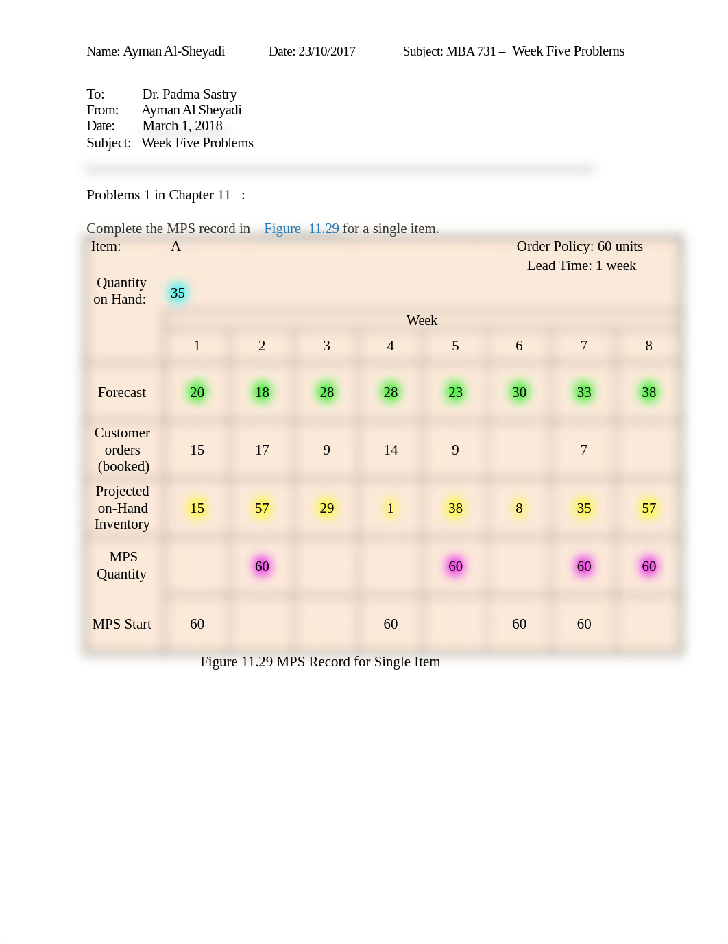 Week Five Problems ayman.doc_d9hyj1jskwz_page1