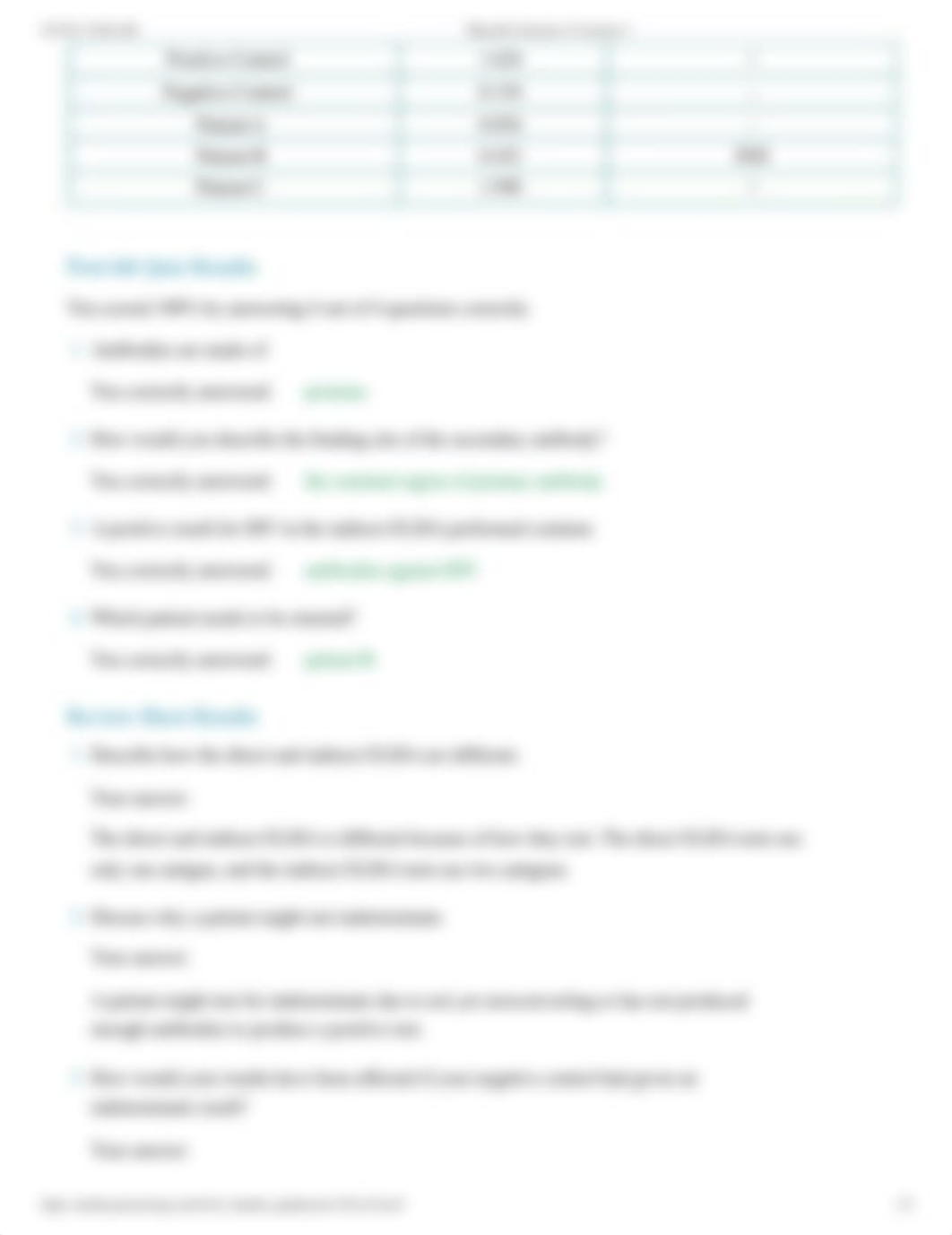 PhysioEx Exercise 12 Activity 3 Indirect Enzyme-Linked Immunosorbent Assay (ELISA).pdf_d9i0r67toeu_page2