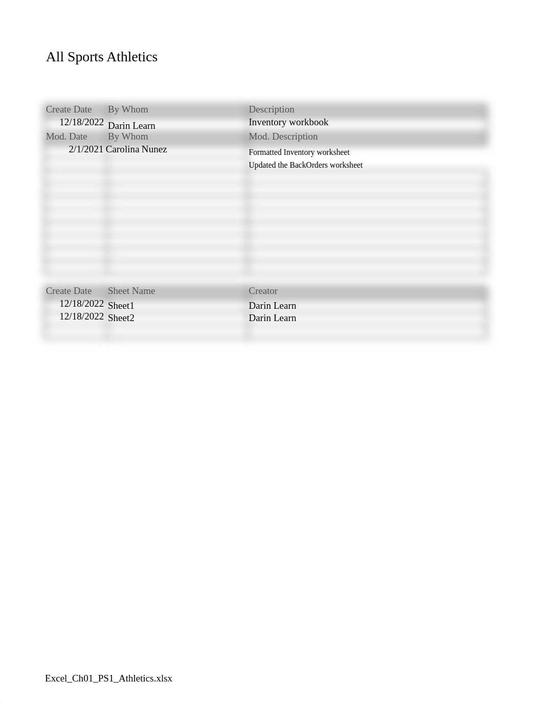 Excel_Ch01_PS1_Athletics.xlsx.xlsx_d9i0uwts9d2_page3