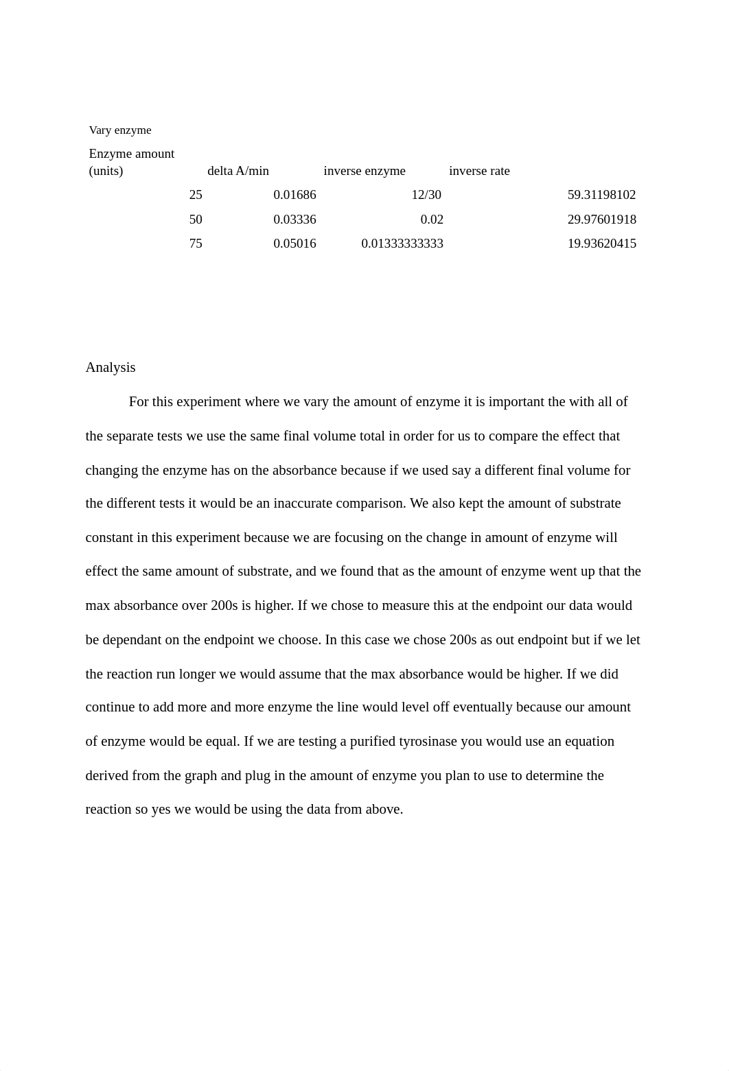 lab 5 write up enzymes.pdf_d9i42f3ed7o_page3