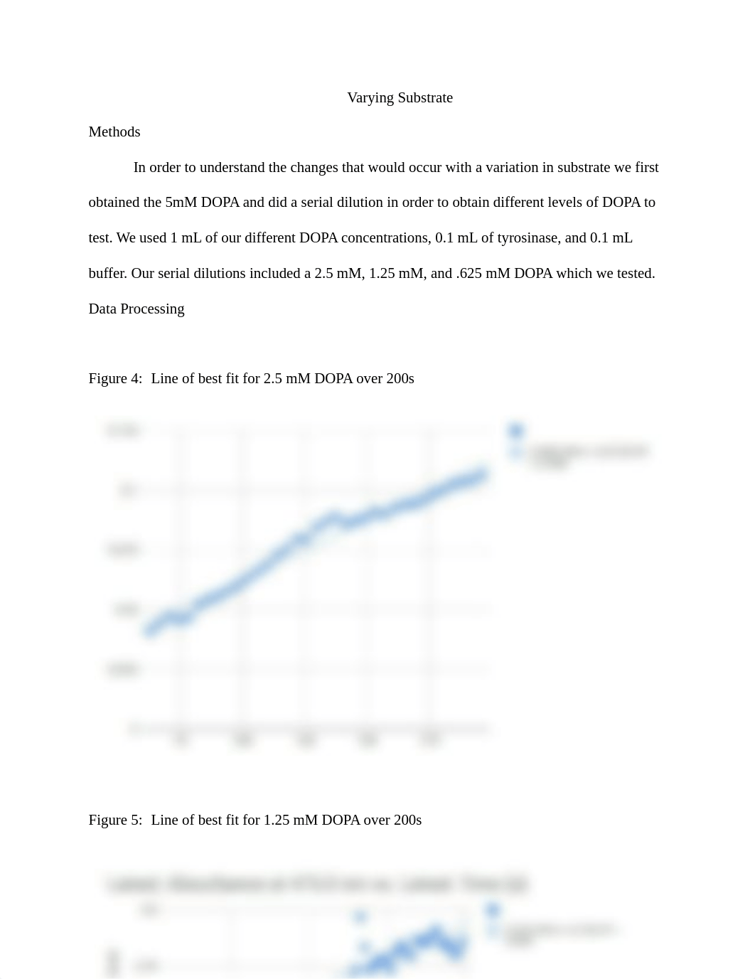 lab 5 write up enzymes.pdf_d9i42f3ed7o_page4