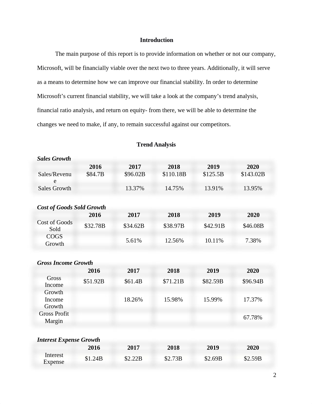 Finc 330 Project Part 1.docx_d9i4qyf1ro9_page2