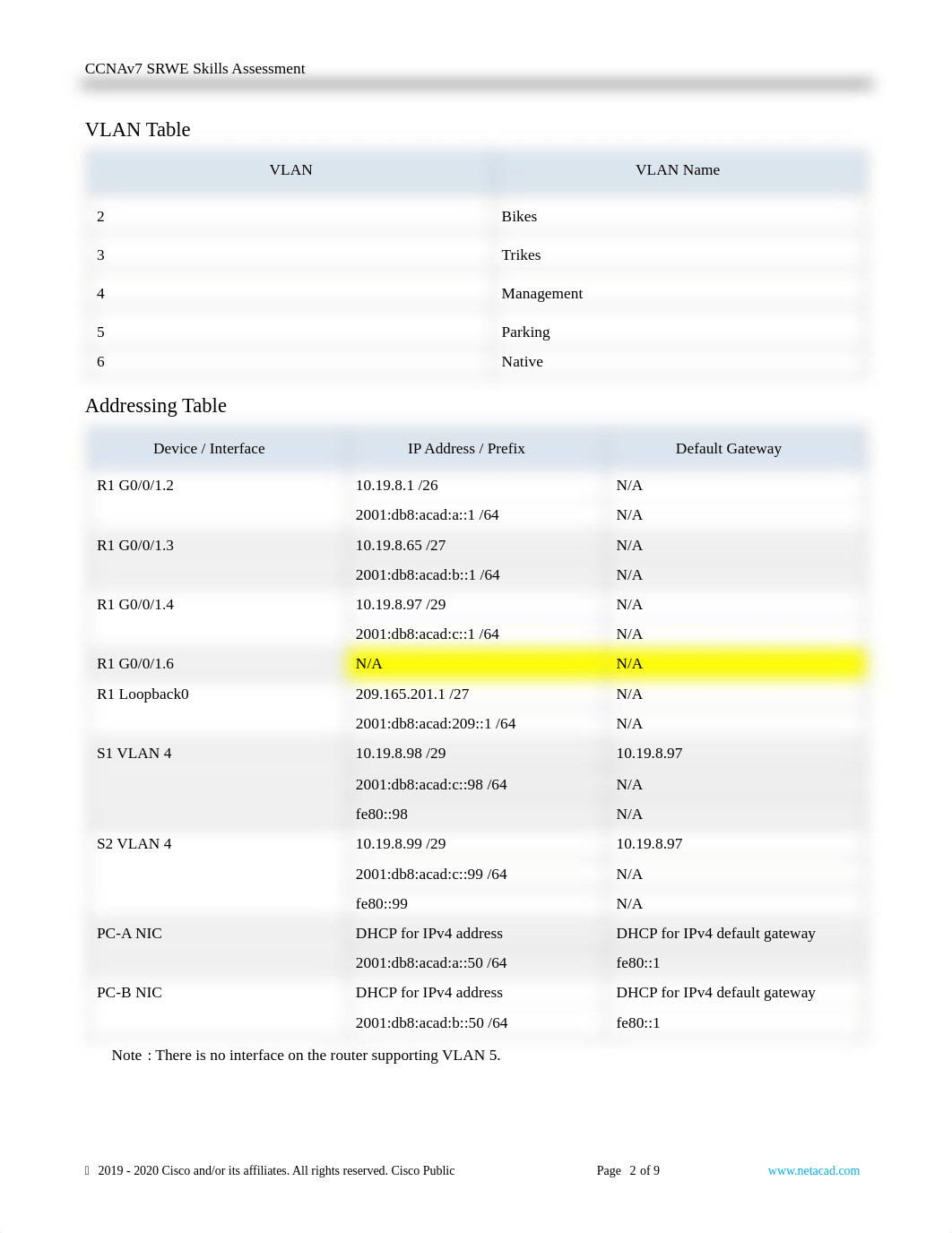 CCNAv7 SRWE SA - Student Version.pdf_d9i5rvg7u90_page2