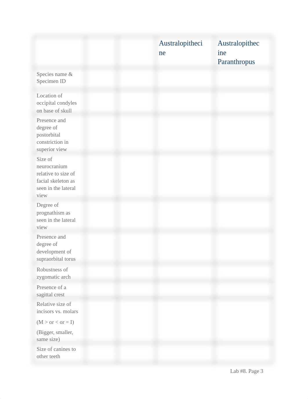 ANT 1L Laboratory 8 Hominin Fossils-1.docx_d9i61cx4l37_page3