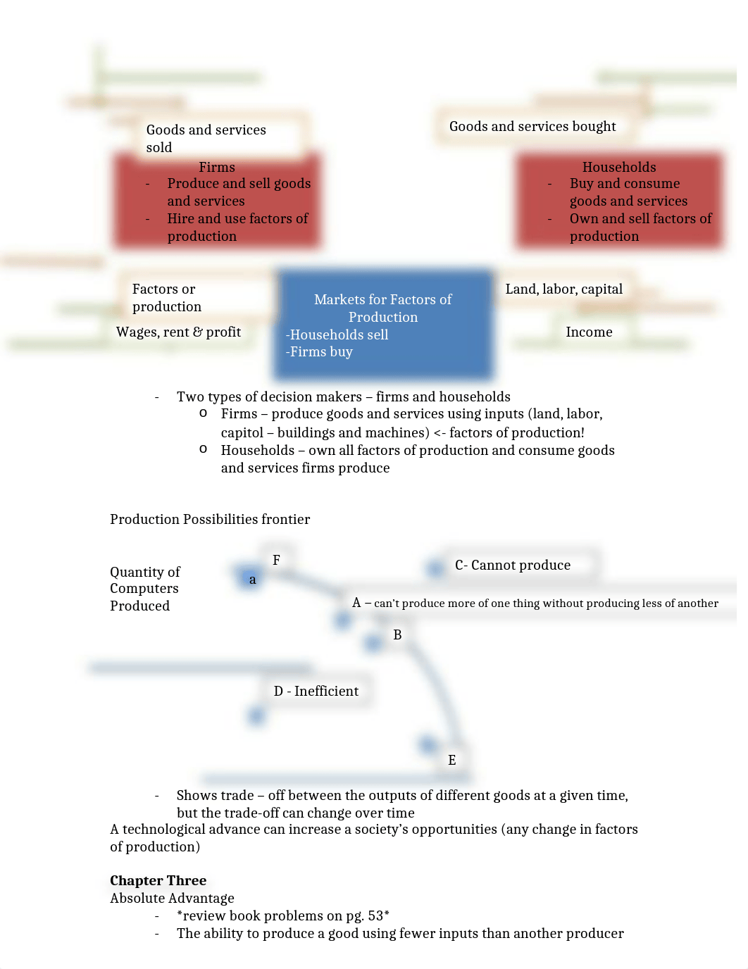 MACROECONOMICS final study guide_d9ia9420dap_page2