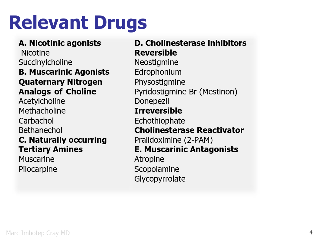 2_ANS Pharmacology-Cholinergic Agents.pdf_d9ib63g94se_page4