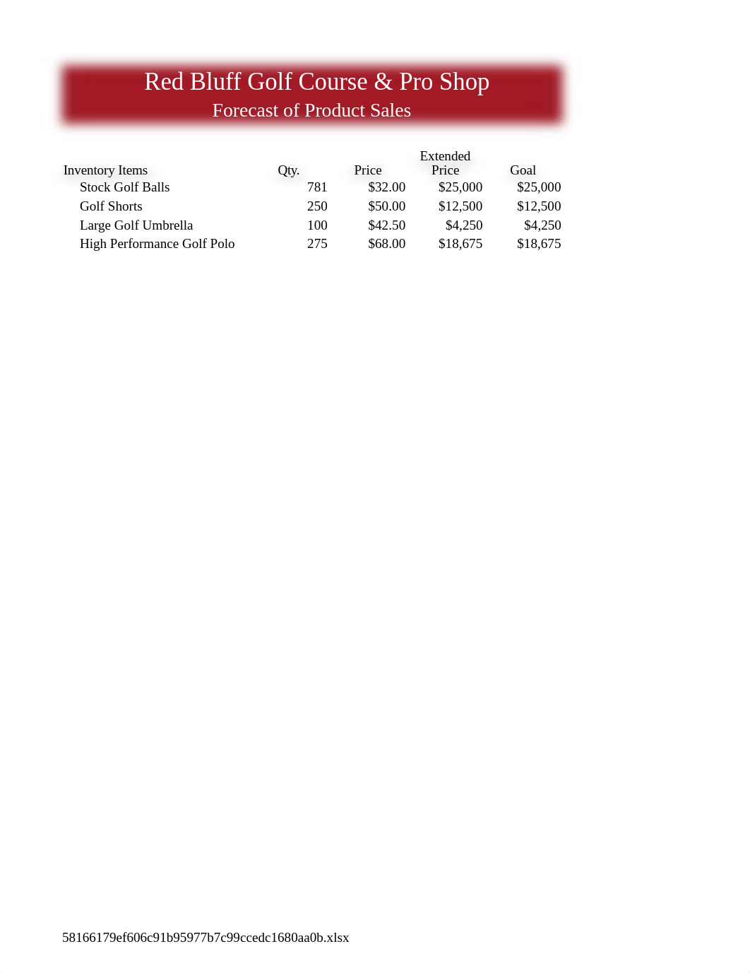 e05ch10_grader_pc_ExpansionAnalysis_2of2.xlsx_d9ibbron74b_page1