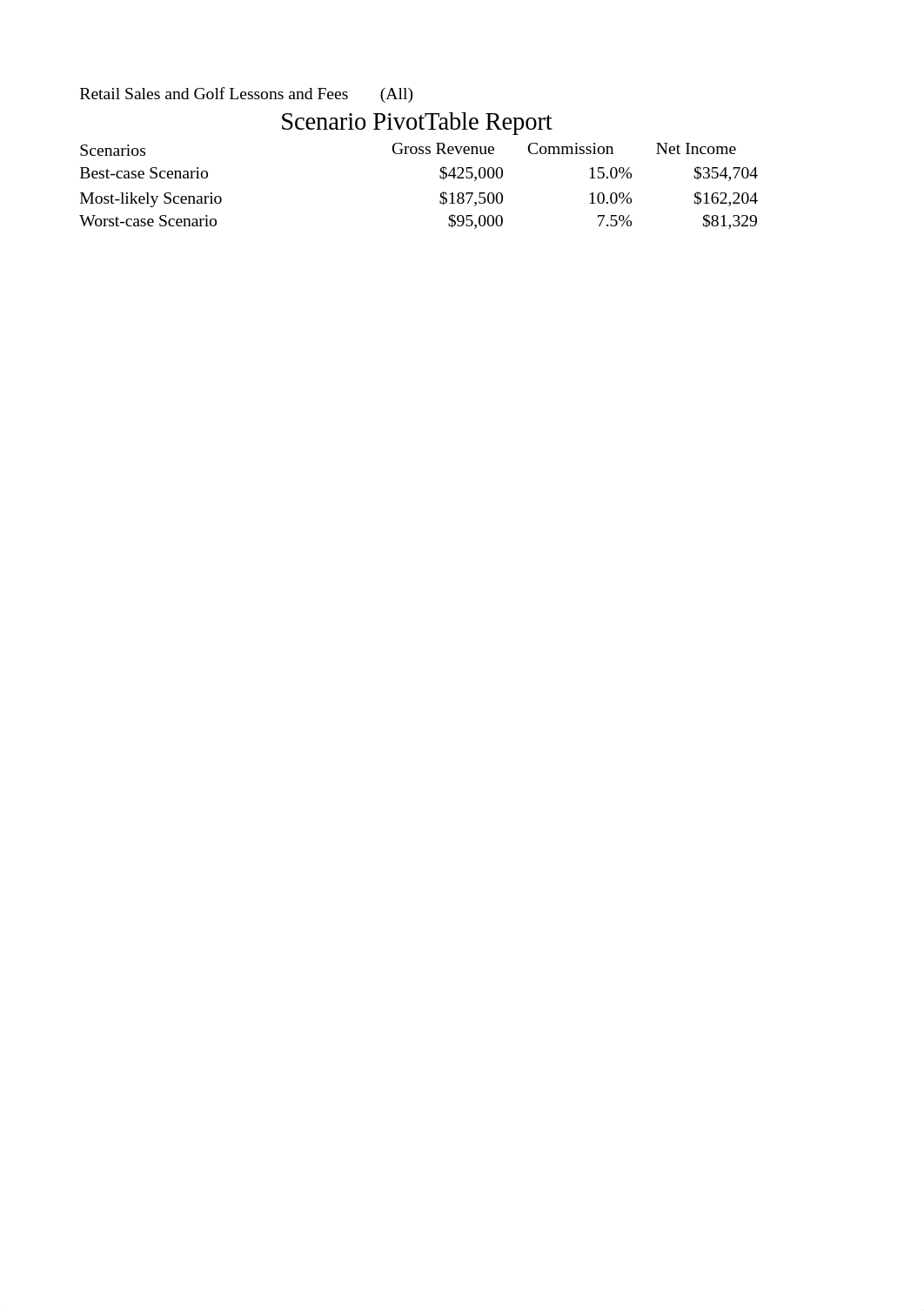 e05ch10_grader_pc_ExpansionAnalysis_2of2.xlsx_d9ibbron74b_page3