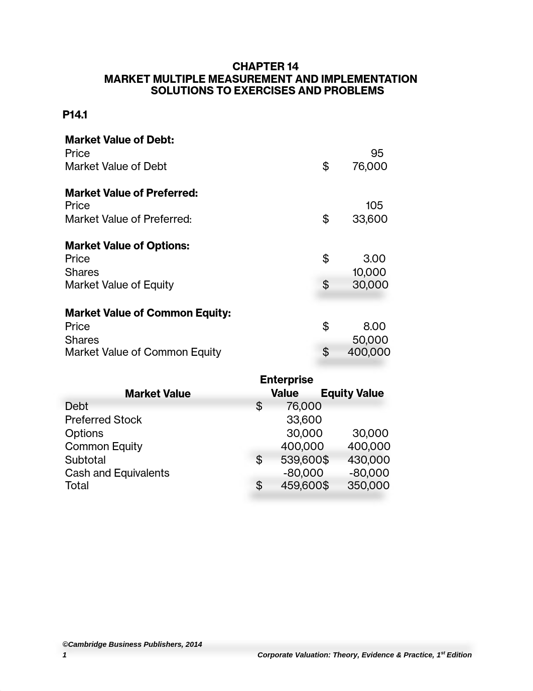 cv1e_sm_ch14 051115_d9icd8vtp41_page1