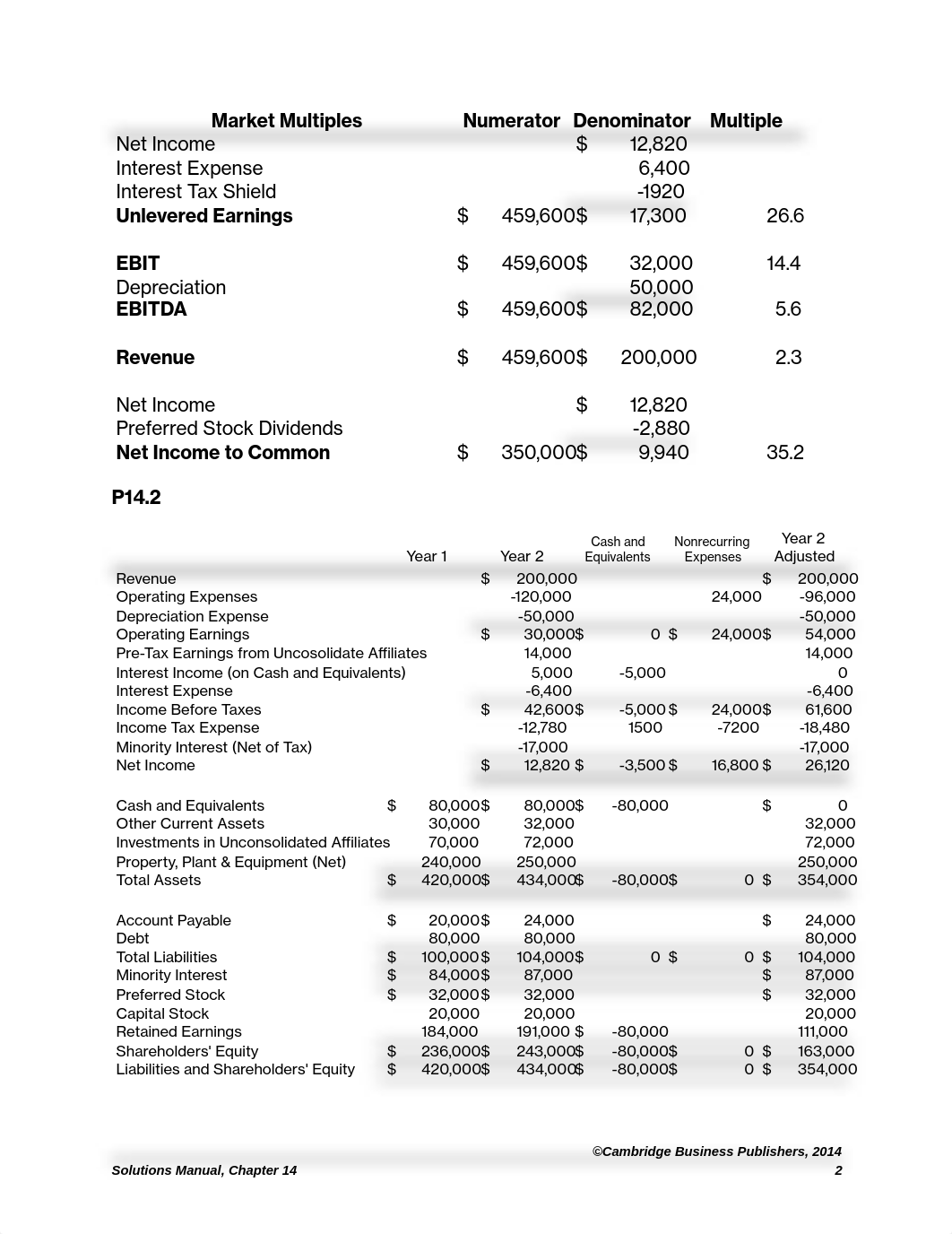 cv1e_sm_ch14 051115_d9icd8vtp41_page2