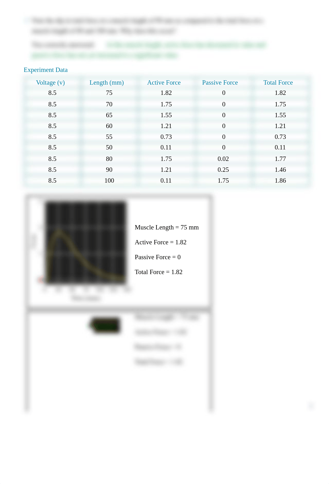 PhysioEx Exercise 2 Activity 6.pdf_d9iceqgrprm_page2