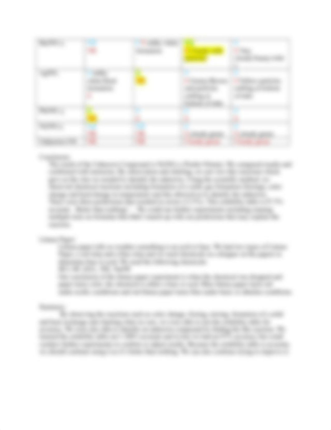 LabReport Ionic Reactions in Aqueous Solutions.docx_d9ieri0hzf5_page3