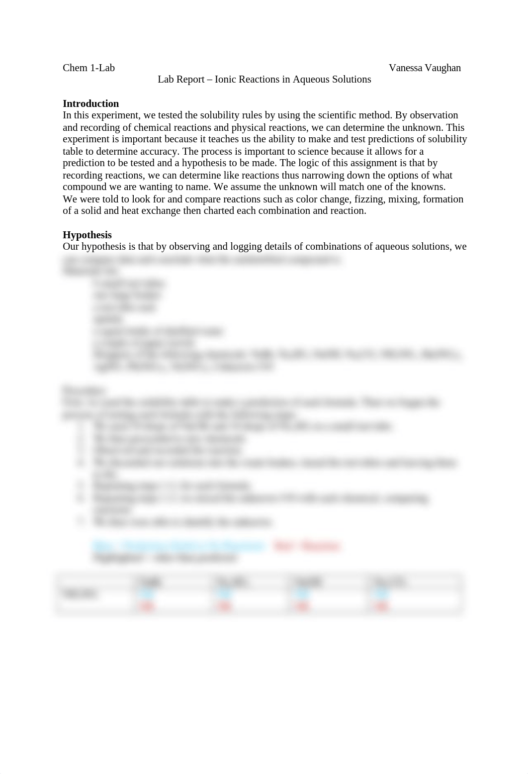 LabReport Ionic Reactions in Aqueous Solutions.docx_d9ieri0hzf5_page1