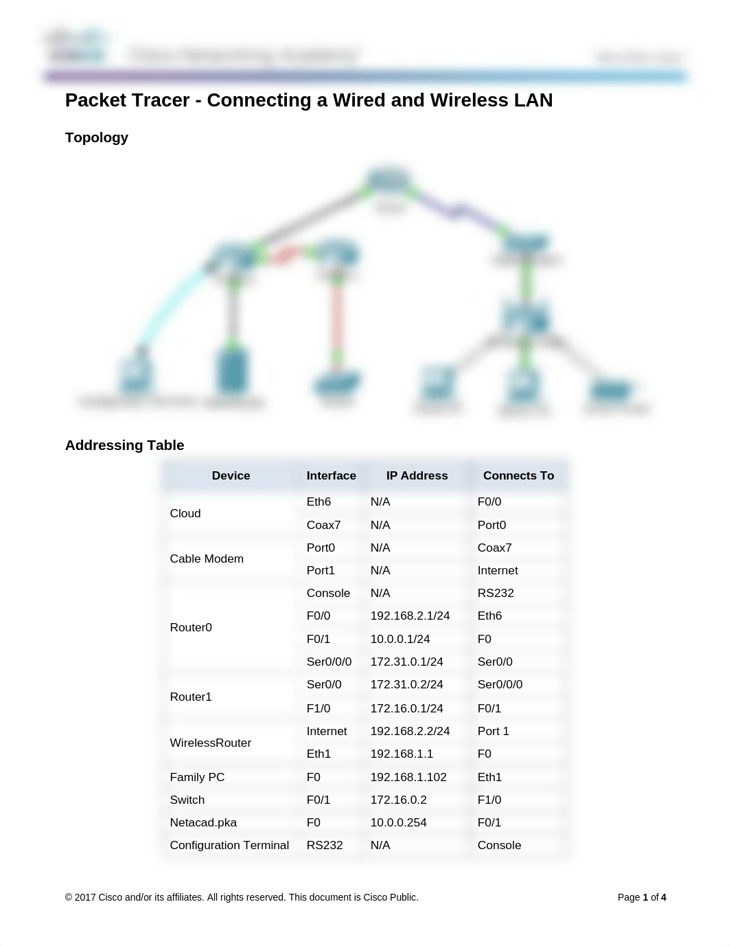 4.2.4.4 Packet Tracer - Connecting a Wired and Wireless LAN week 3 lab 2_d9if1vbeyj3_page1