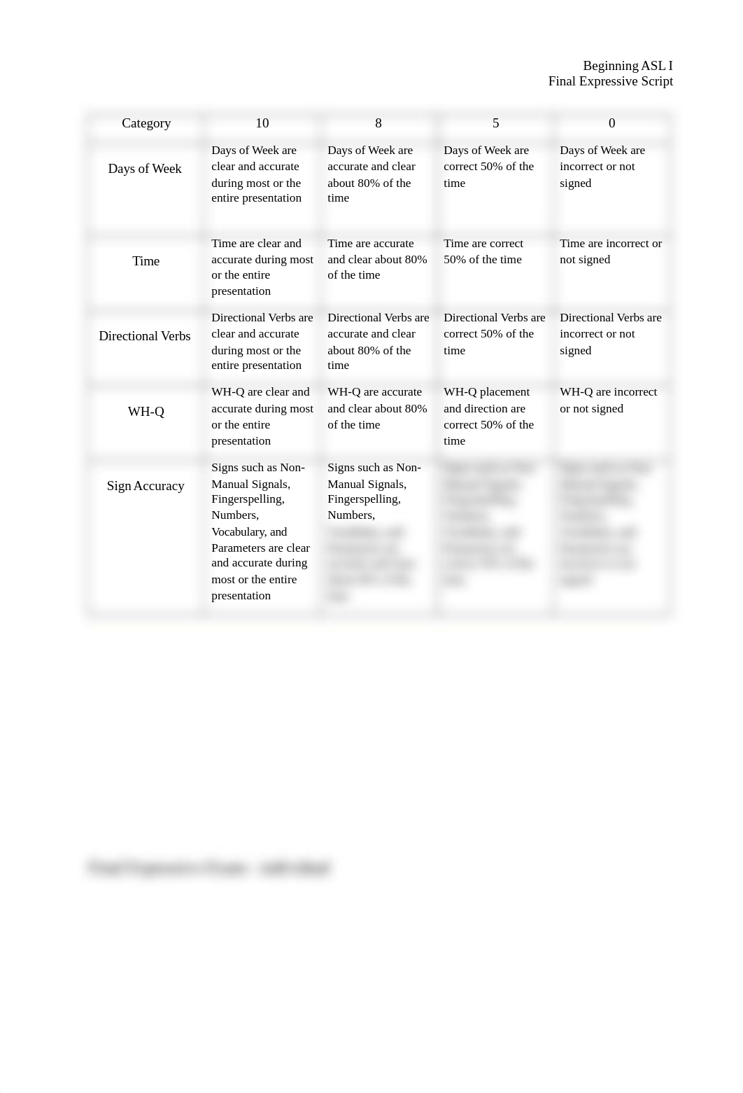 Final Expressive Script Individual ASL 1010.docx_d9iic8pdruz_page1