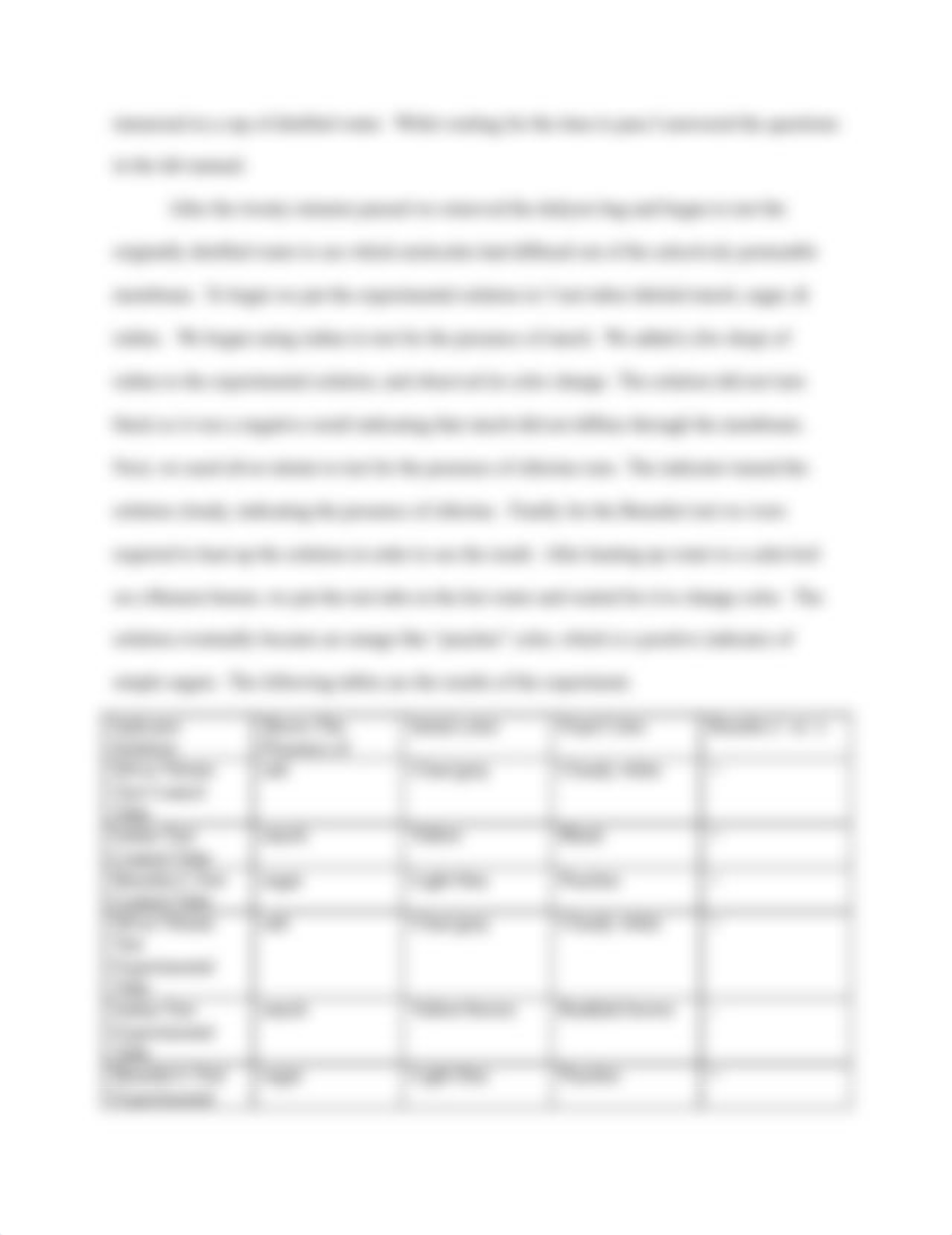 Dissusion and osmosis lab report_d9ik11yuzuk_page2