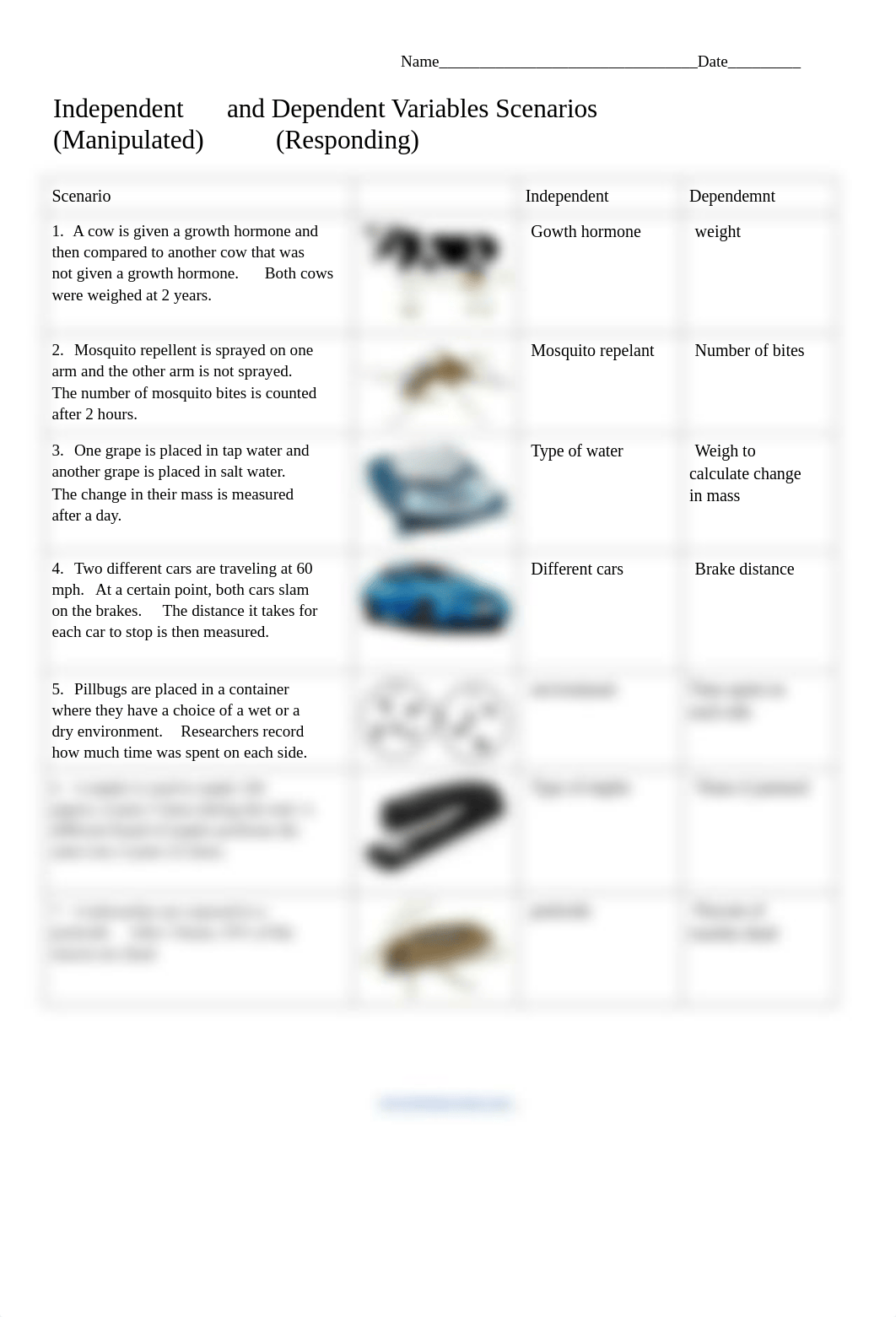Independent___and_Dependent_Variables_Scenarios.docx_d9ilm02eoy6_page1