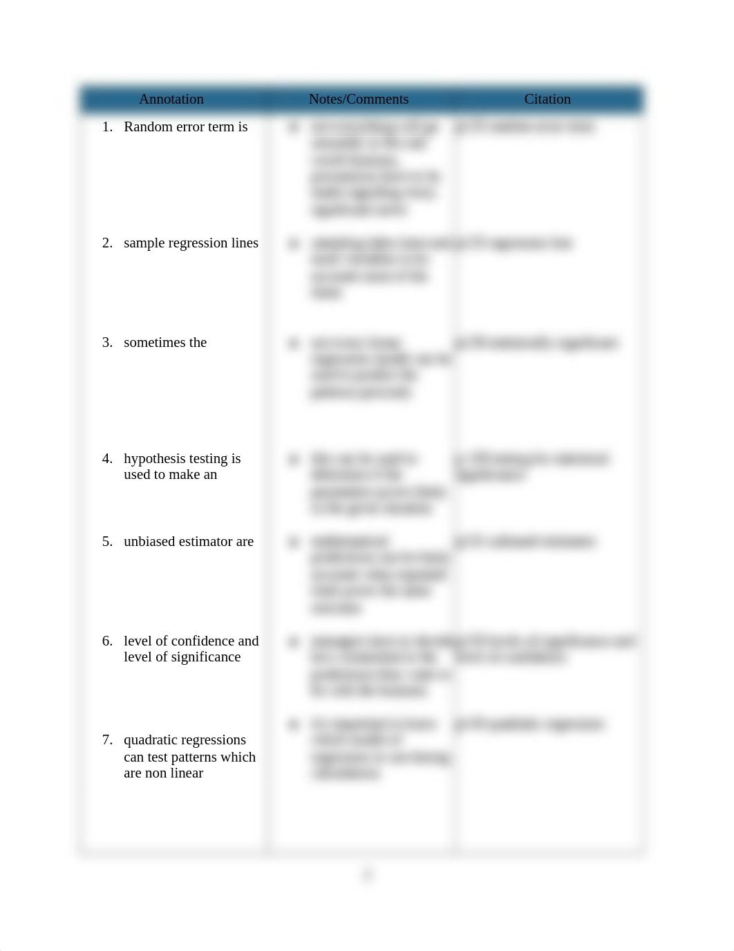 Reading Annotation (MBA-Jessup)Week 2-r.docx_d9isabntklg_page2