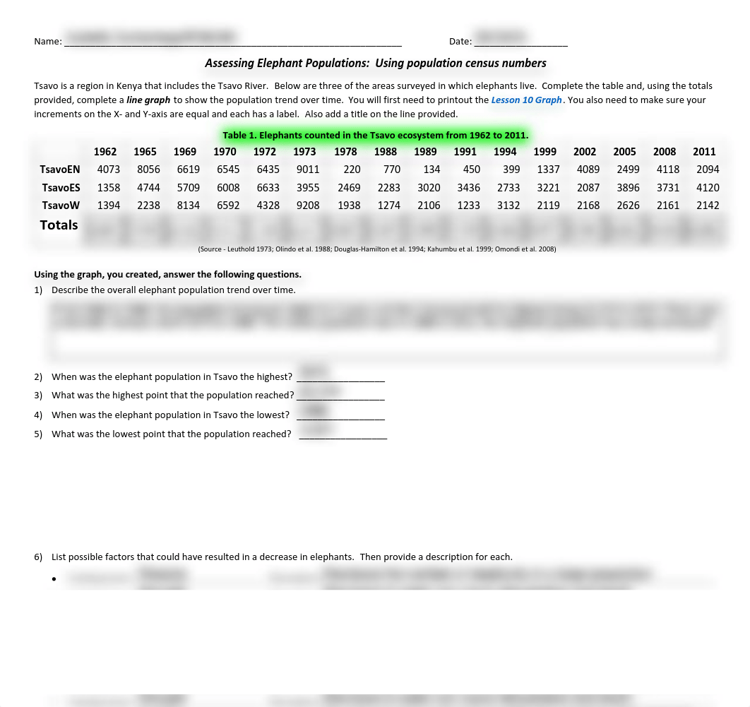 Elephant Populations-Limiting Factors Lesson 10 (Finished).pdf_d9itrty43pd_page1